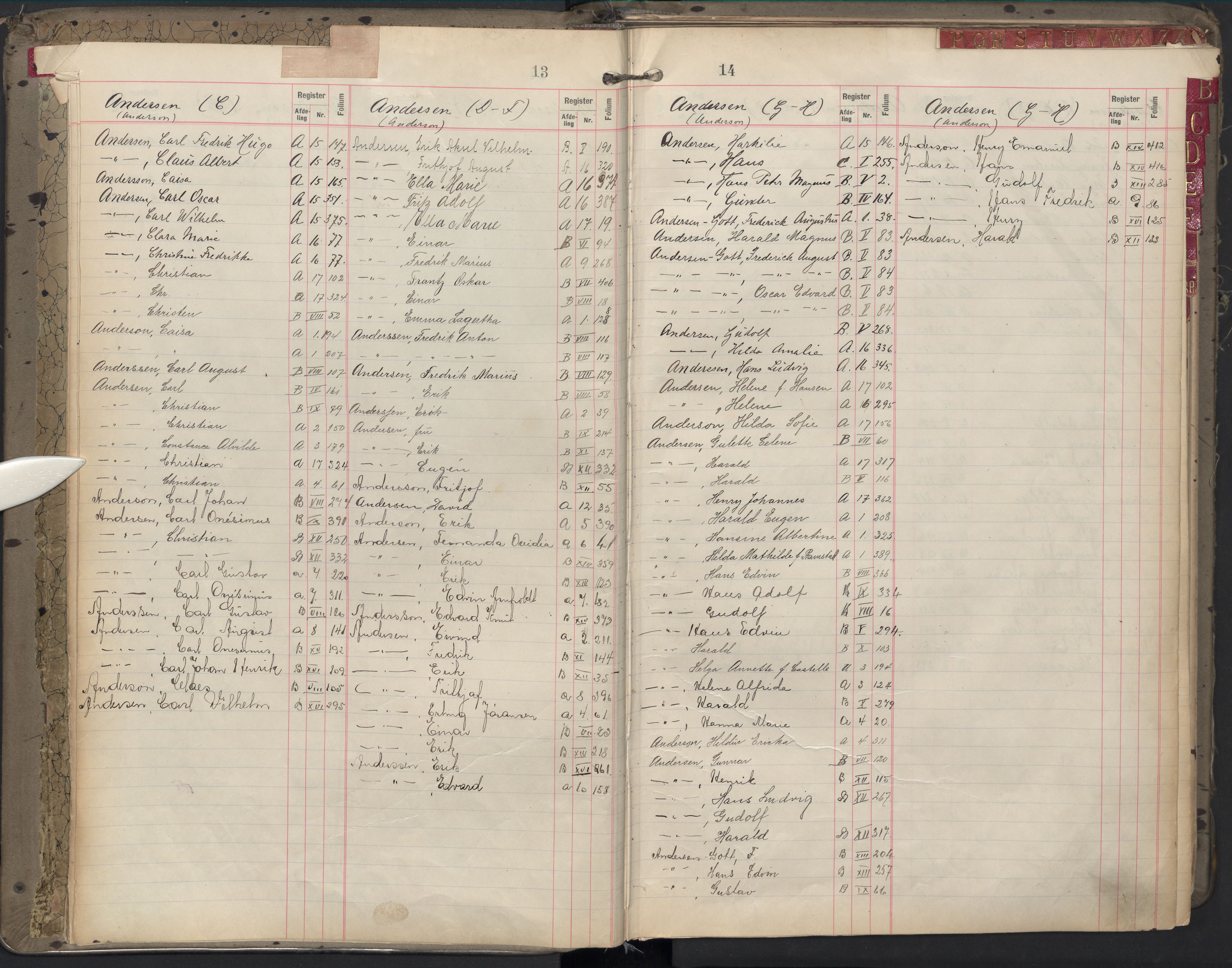 Oslo byfogd avd. II, AV/SAO-A-10942/G/Ga/Gab/L0002: Personregister: A 1-17, B 1-17, C 1, 1907, p. 13-14