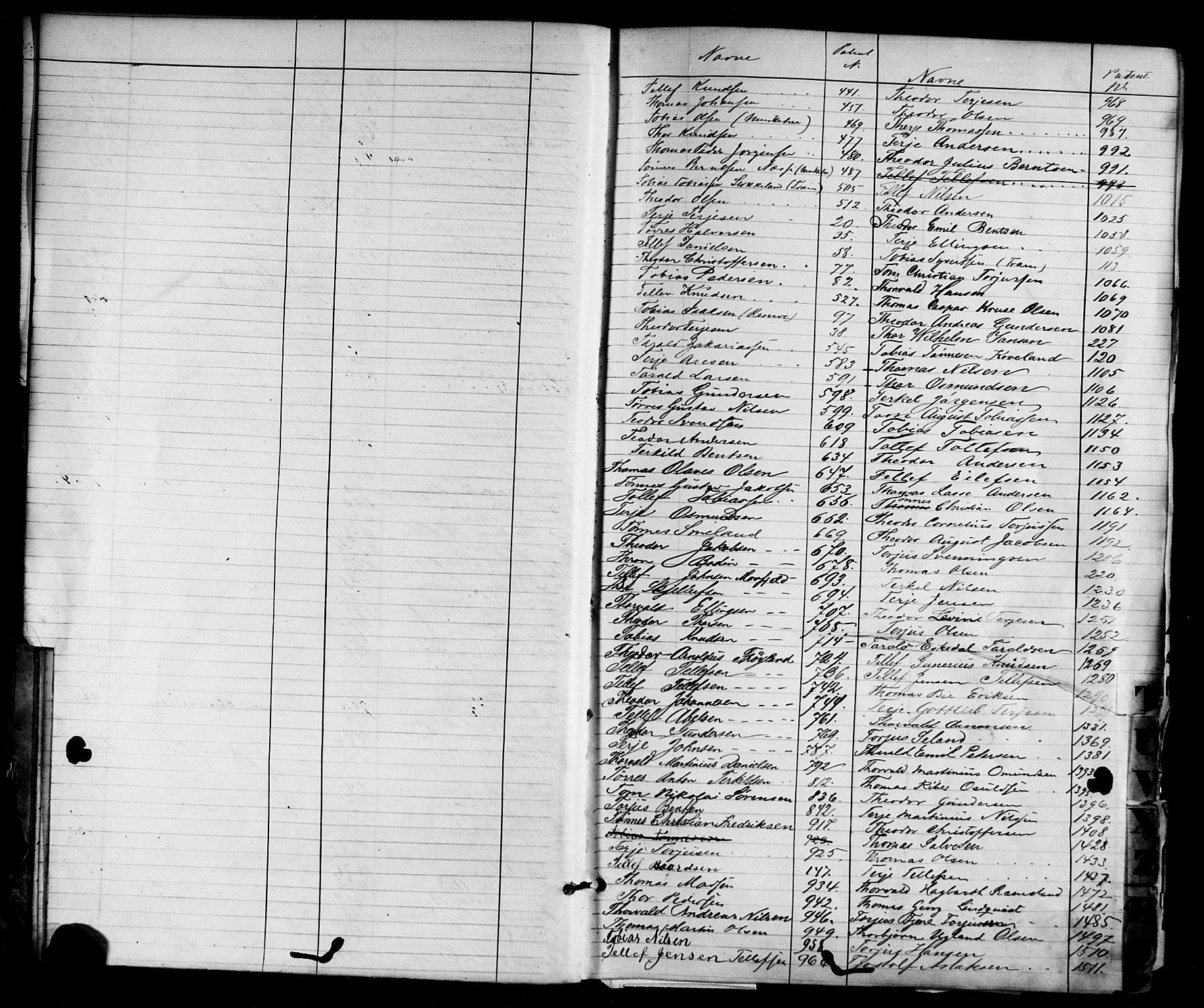 Grimstad mønstringskrets, AV/SAK-2031-0013/F/Fa/L0001: Annotasjonsrulle nr 1-1920 med register, F-1, 1870-1892, p. 18