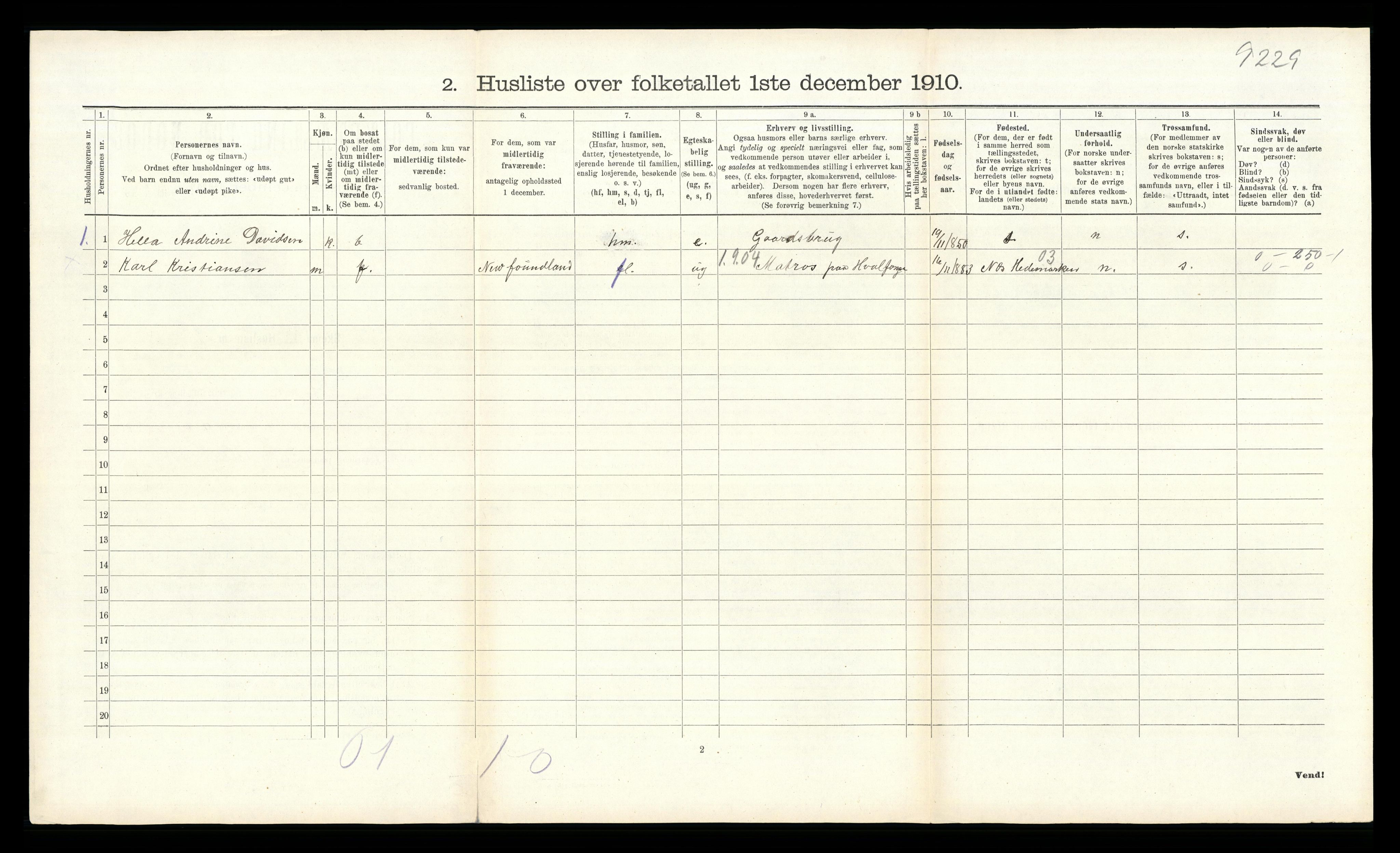 RA, 1910 census for Stokke, 1910, p. 901