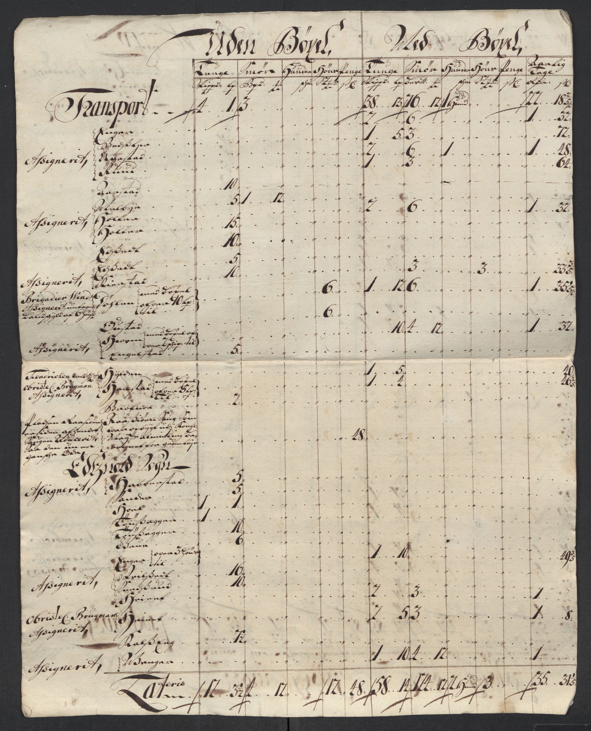 Rentekammeret inntil 1814, Reviderte regnskaper, Fogderegnskap, AV/RA-EA-4092/R12/L0723: Fogderegnskap Øvre Romerike, 1713-1714, p. 319