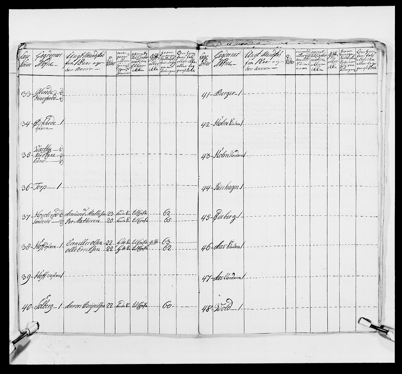 Kommanderende general (KG I) med Det norske krigsdirektorium, AV/RA-EA-5419/E/Ea/L0495: 1. Smålenske regiment, 1732-1763, p. 777
