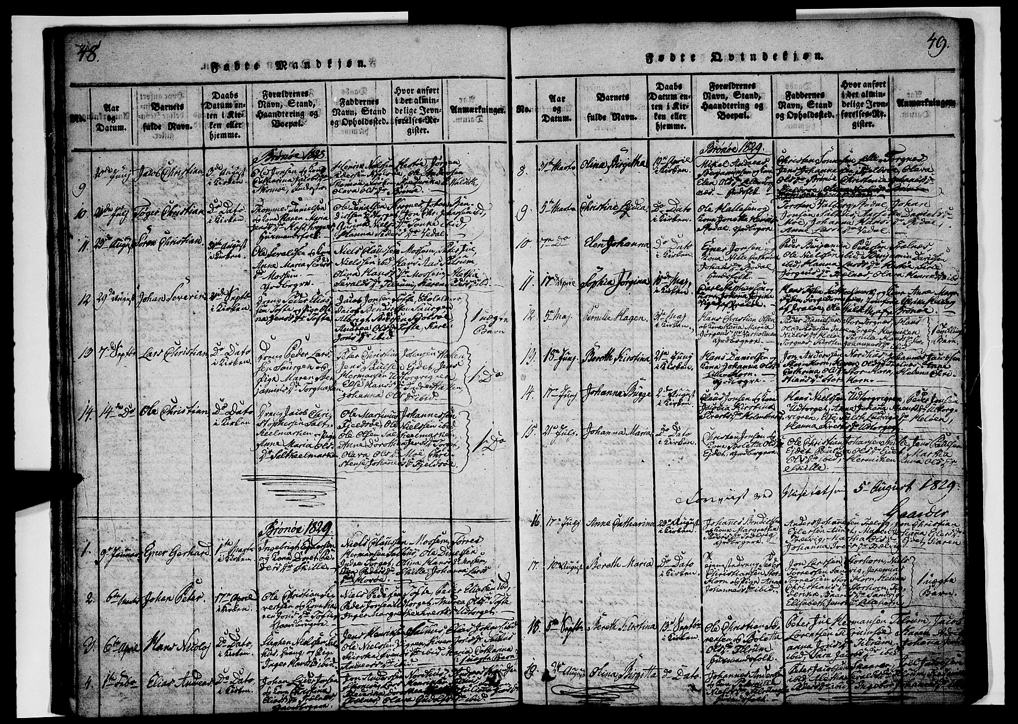 Ministerialprotokoller, klokkerbøker og fødselsregistre - Nordland, SAT/A-1459/813/L0197: Parish register (official) no. 813A07, 1820-1833, p. 48-49