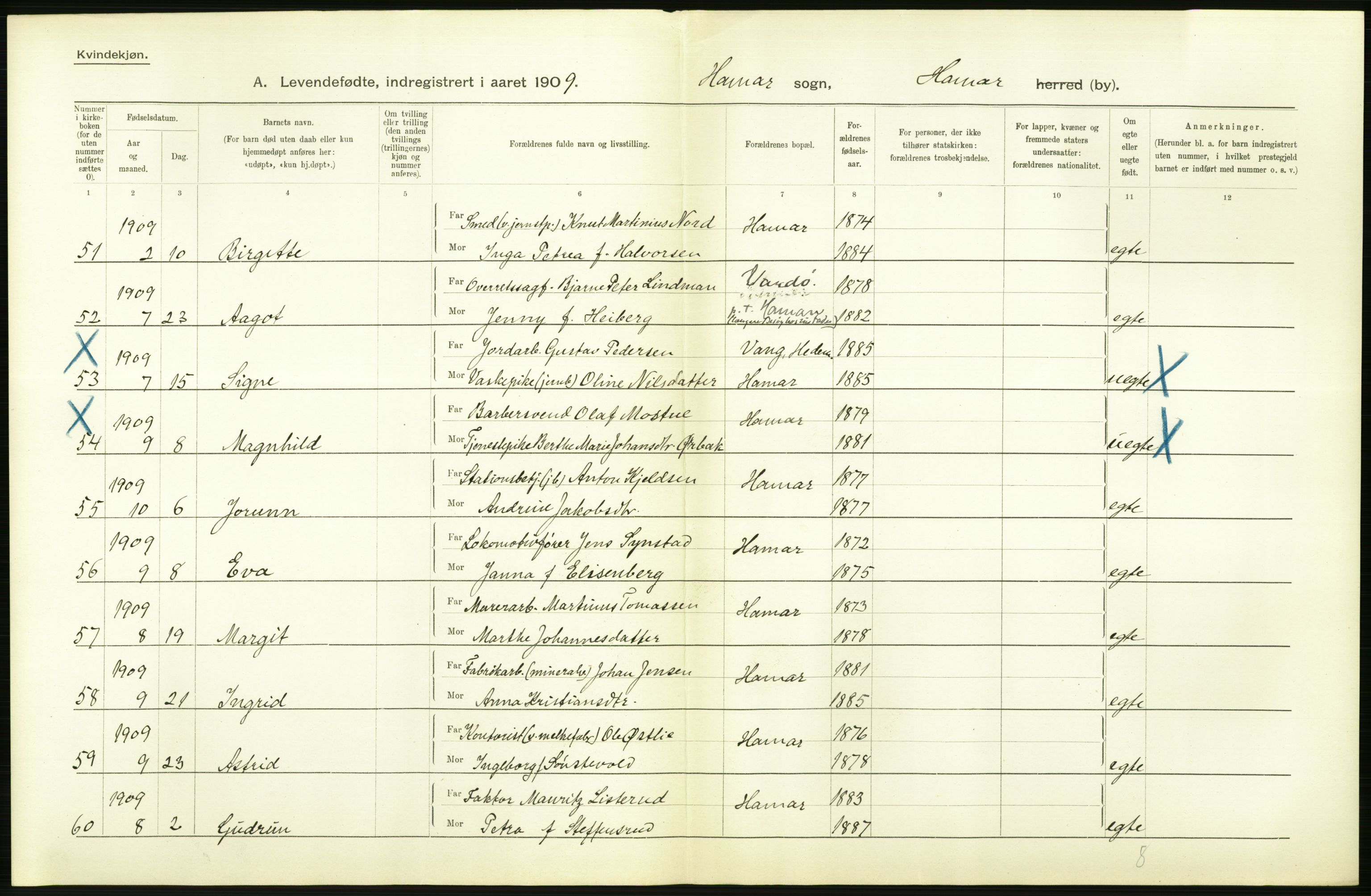 Statistisk sentralbyrå, Sosiodemografiske emner, Befolkning, AV/RA-S-2228/D/Df/Dfa/Dfag/L0011: Hedemarkens amt: Levendefødte menn og kvinner. Bygder og byer., 1909, p. 824