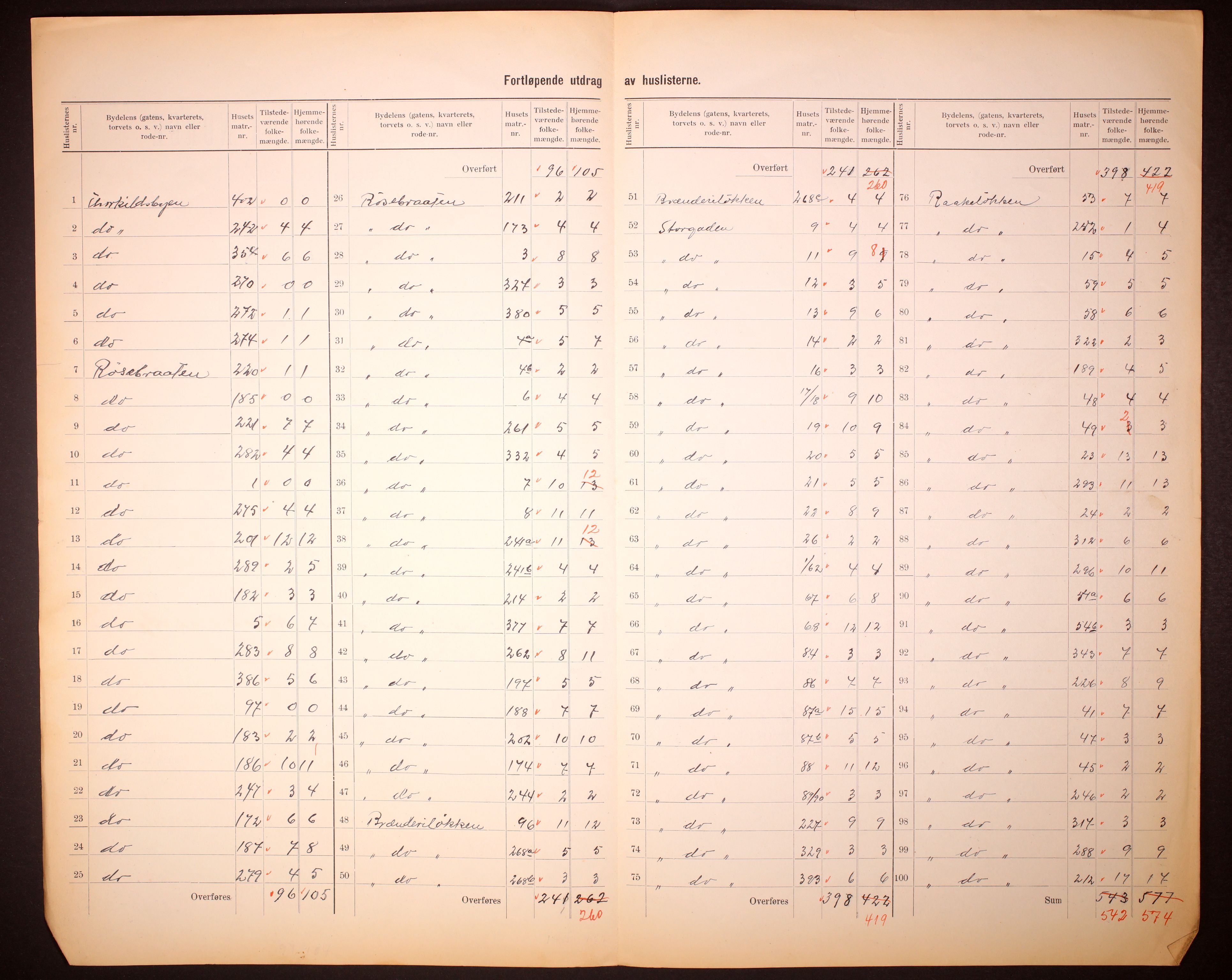 RA, 1910 census for Drøbak, 1910, p. 5