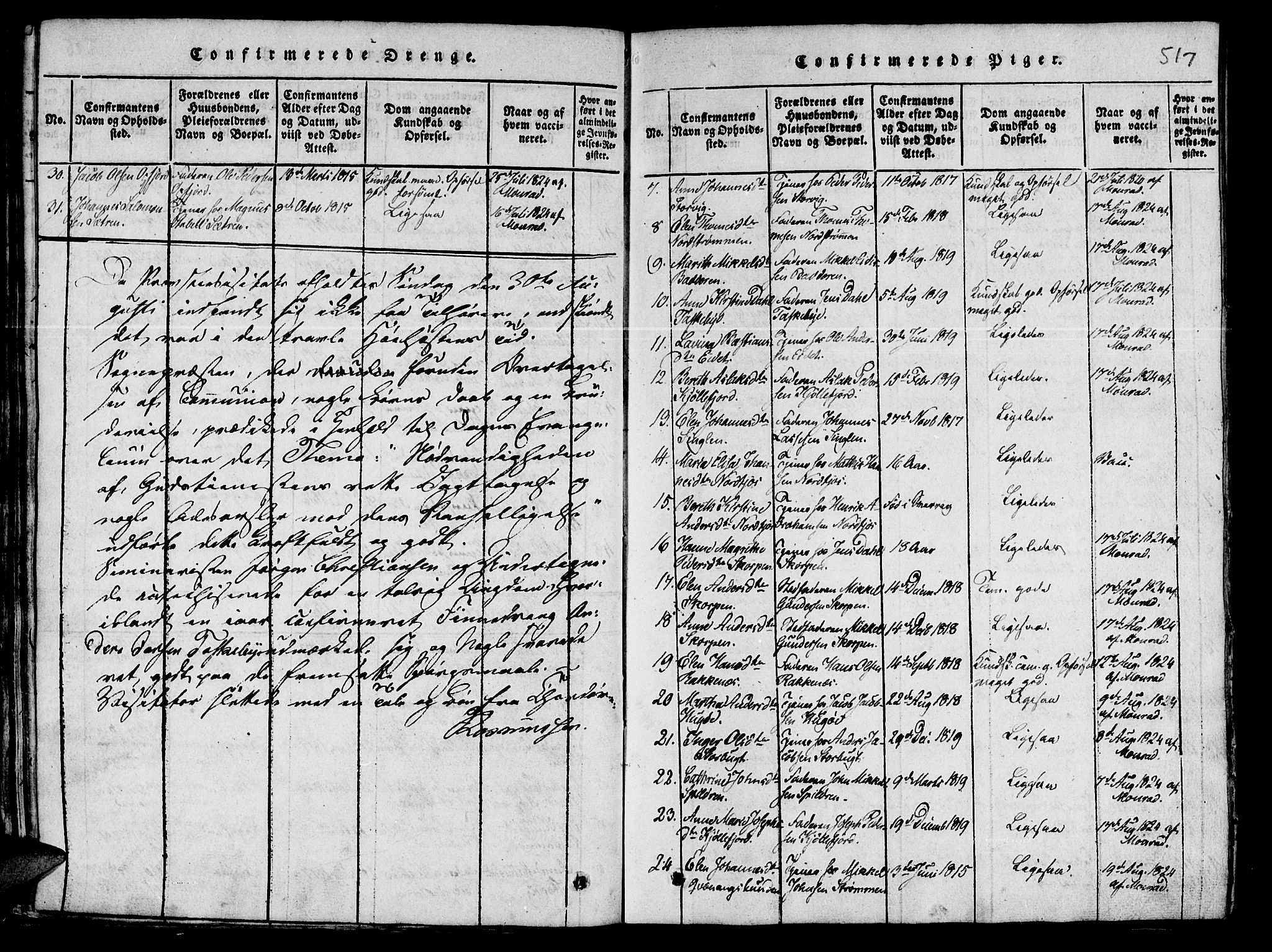 Skjervøy sokneprestkontor, AV/SATØ-S-1300/H/Ha/Haa/L0004kirke: Parish register (official) no. 4, 1820-1838, p. 516-517