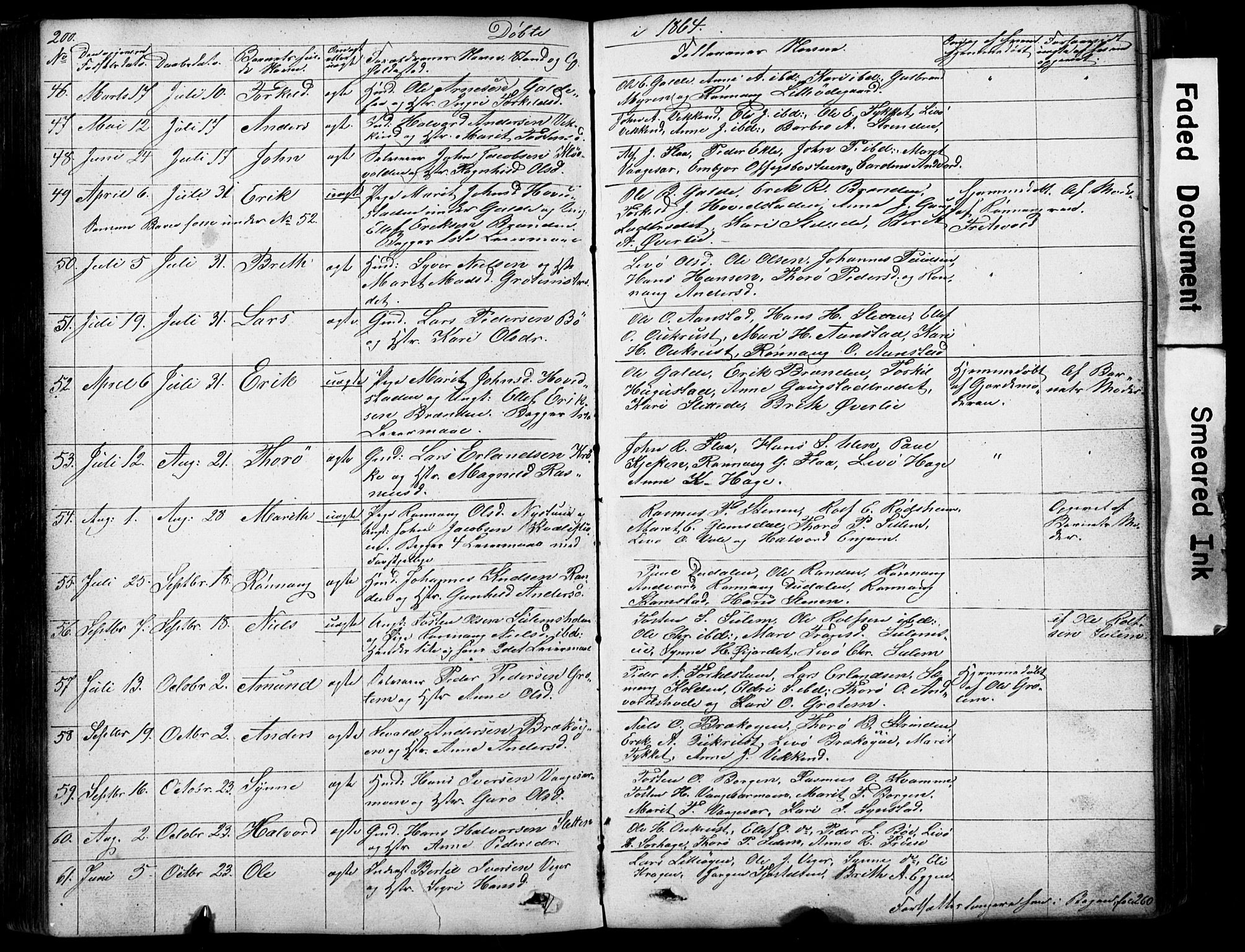 Lom prestekontor, SAH/PREST-070/L/L0012: Parish register (copy) no. 12, 1845-1873, p. 200-201