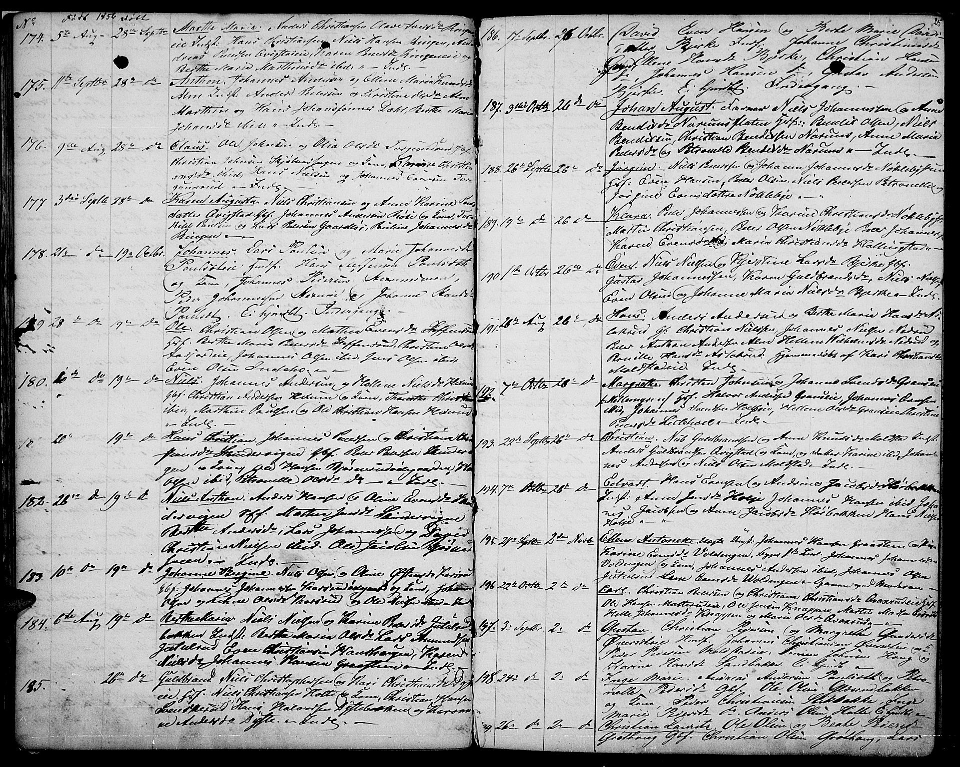 Vestre Toten prestekontor, SAH/PREST-108/H/Ha/Hab/L0005: Parish register (copy) no. 5, 1854-1870, p. 25
