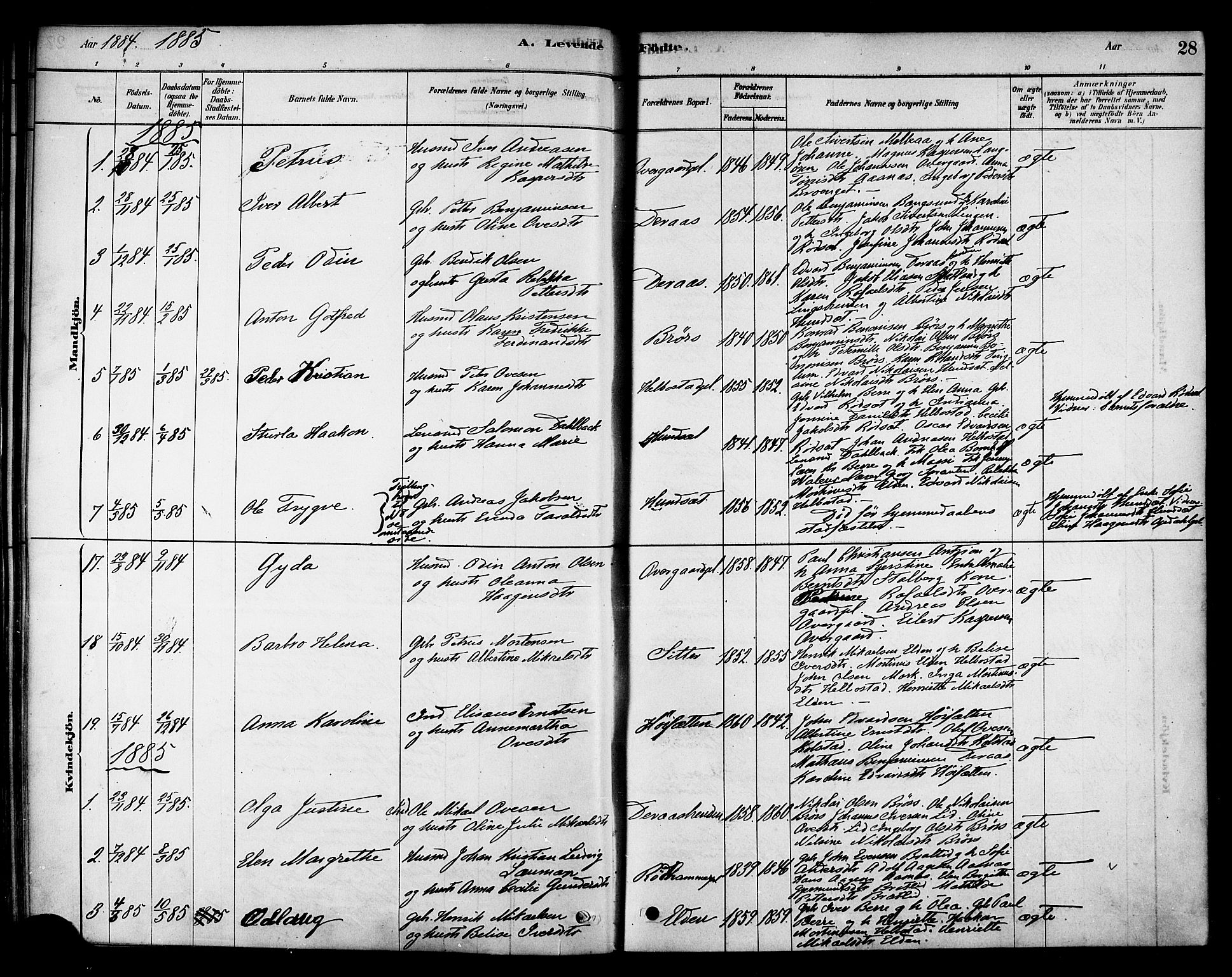 Ministerialprotokoller, klokkerbøker og fødselsregistre - Nord-Trøndelag, AV/SAT-A-1458/742/L0408: Parish register (official) no. 742A01, 1878-1890, p. 28