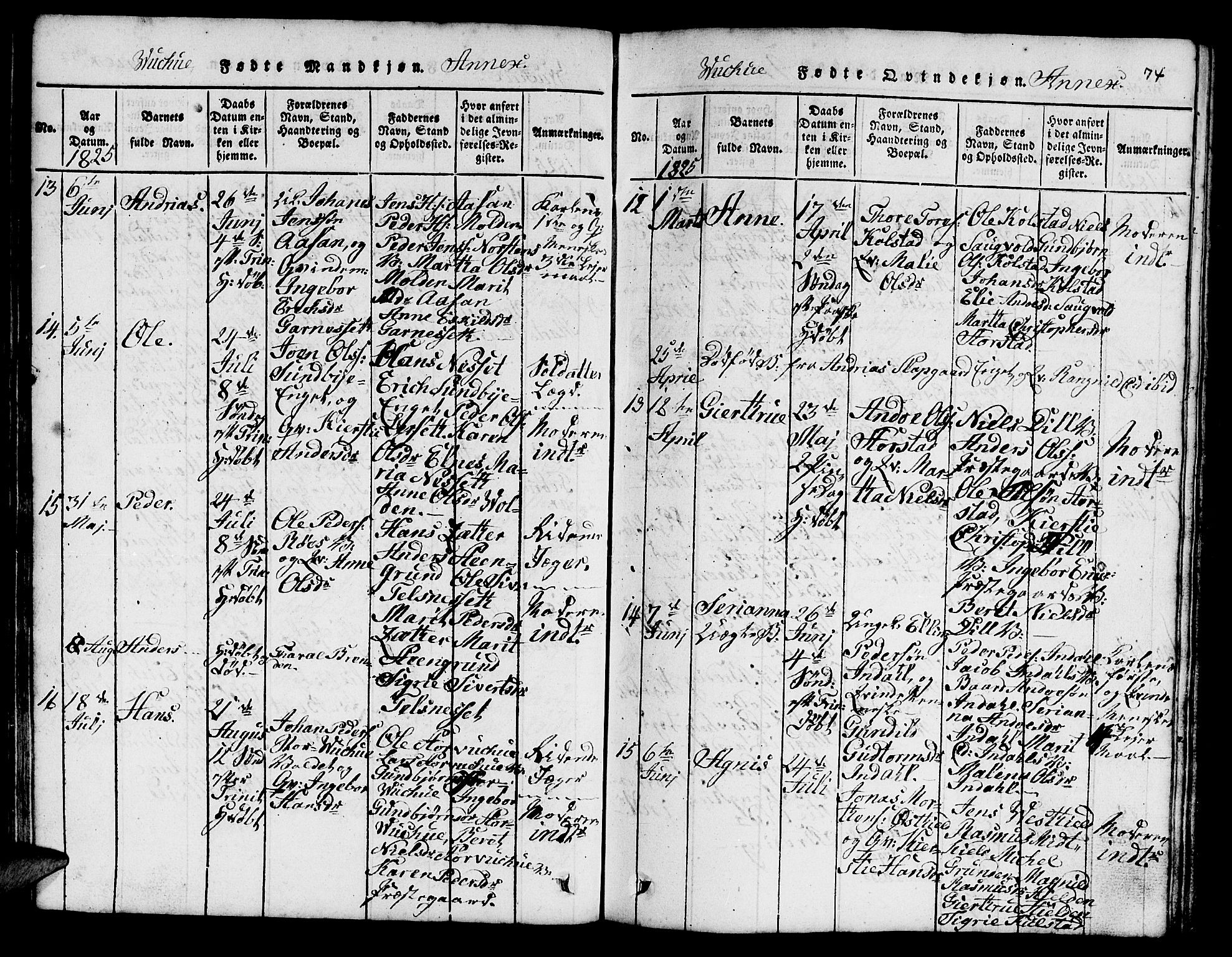 Ministerialprotokoller, klokkerbøker og fødselsregistre - Nord-Trøndelag, AV/SAT-A-1458/724/L0265: Parish register (copy) no. 724C01, 1816-1845, p. 74