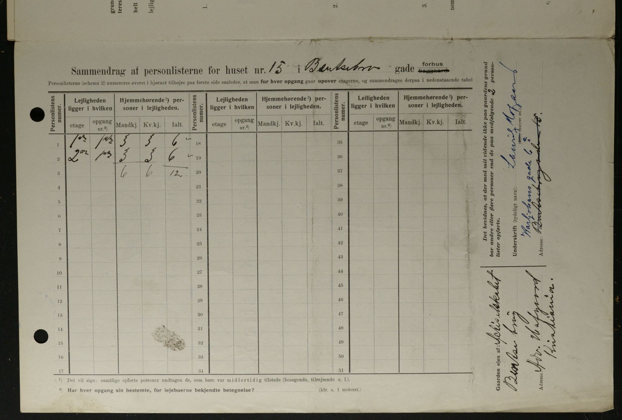 OBA, Municipal Census 1908 for Kristiania, 1908, p. 3532