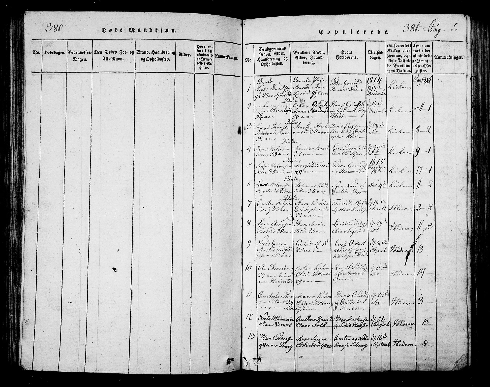 Hof kirkebøker, AV/SAKO-A-64/G/Ga/L0001: Parish register (copy) no. I 1, 1814-1844, p. 380-381