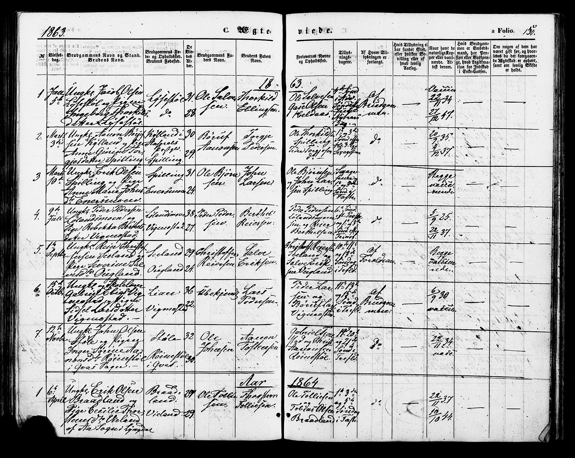 Nord-Audnedal sokneprestkontor, SAK/1111-0032/F/Fa/Fab/L0002: Parish register (official) no. A 2, 1859-1882, p. 150