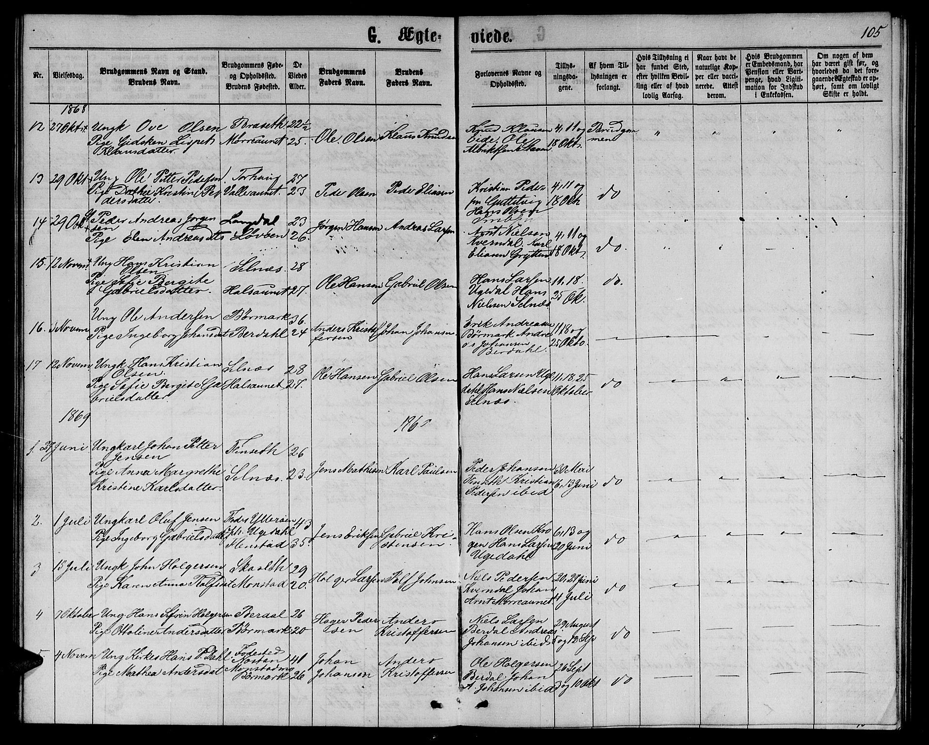 Ministerialprotokoller, klokkerbøker og fødselsregistre - Sør-Trøndelag, SAT/A-1456/655/L0686: Parish register (copy) no. 655C02, 1866-1879, p. 105
