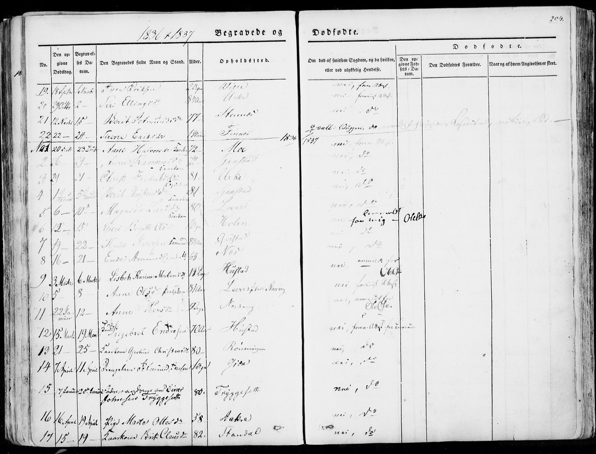 Ministerialprotokoller, klokkerbøker og fødselsregistre - Møre og Romsdal, SAT/A-1454/515/L0208: Parish register (official) no. 515A04, 1830-1846, p. 204