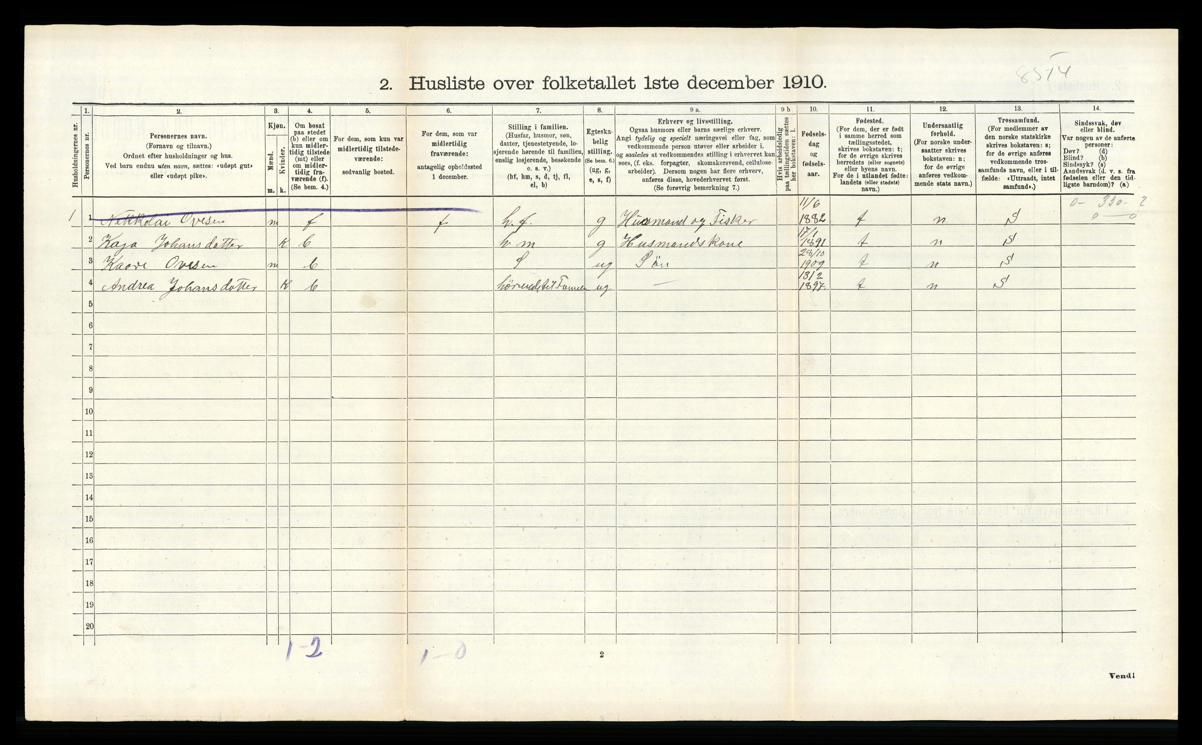 RA, 1910 census for Meløy, 1910, p. 257