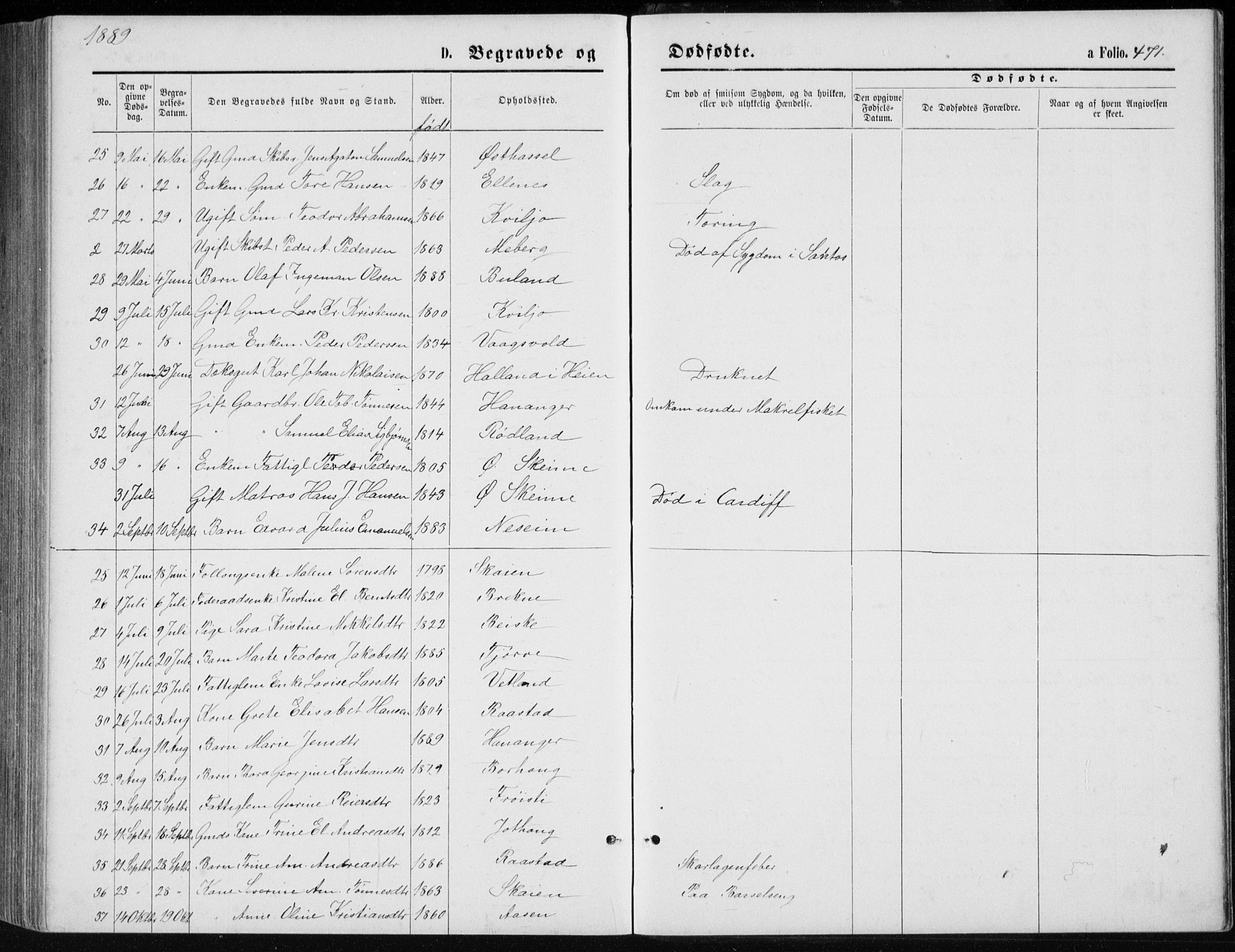 Lista sokneprestkontor, SAK/1111-0027/F/Fb/L0004: Parish register (copy) no. B 4, 1877-1891, p. 471