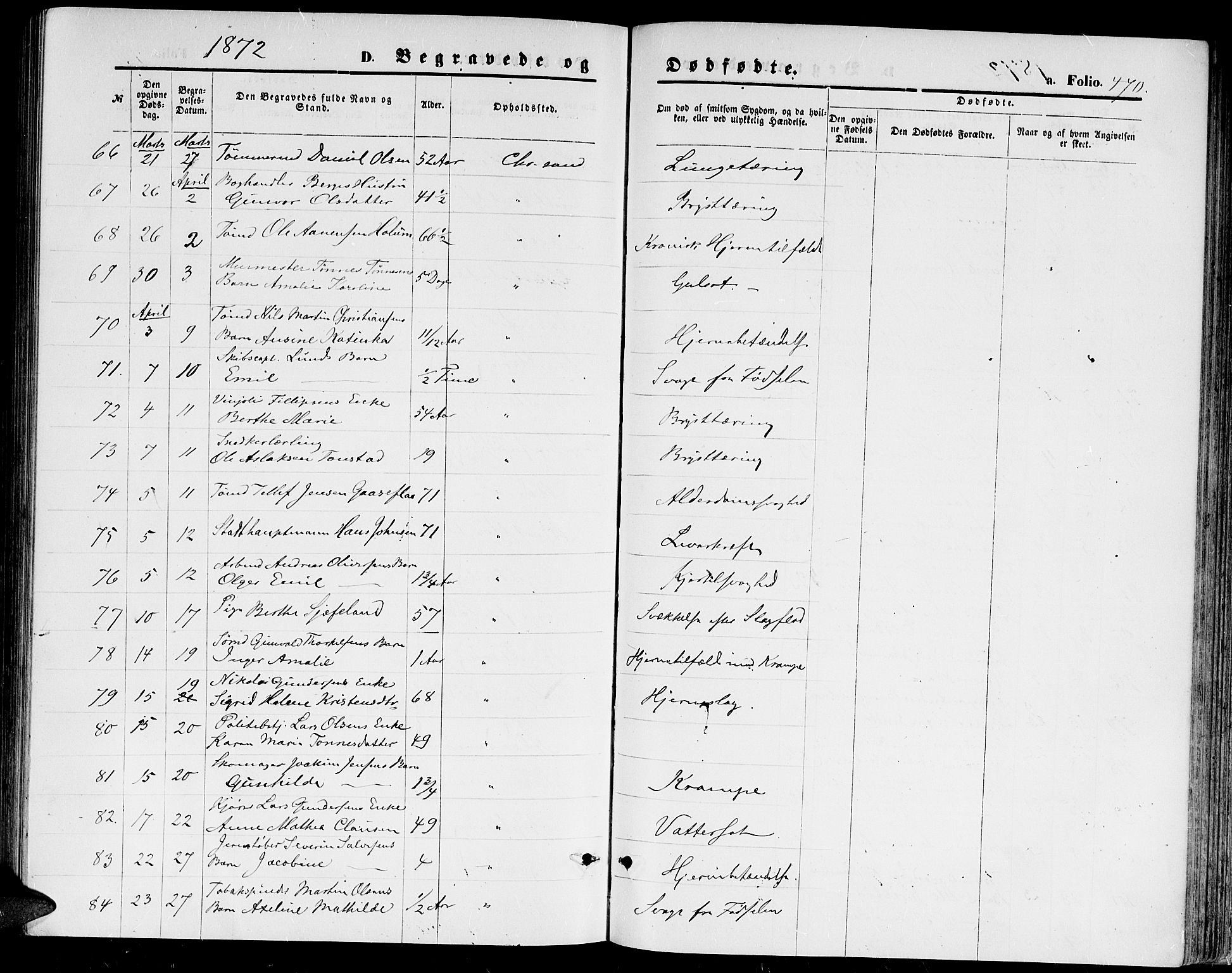 Kristiansand domprosti, AV/SAK-1112-0006/F/Fb/L0013: Parish register (copy) no. B 13, 1871-1880, p. 470