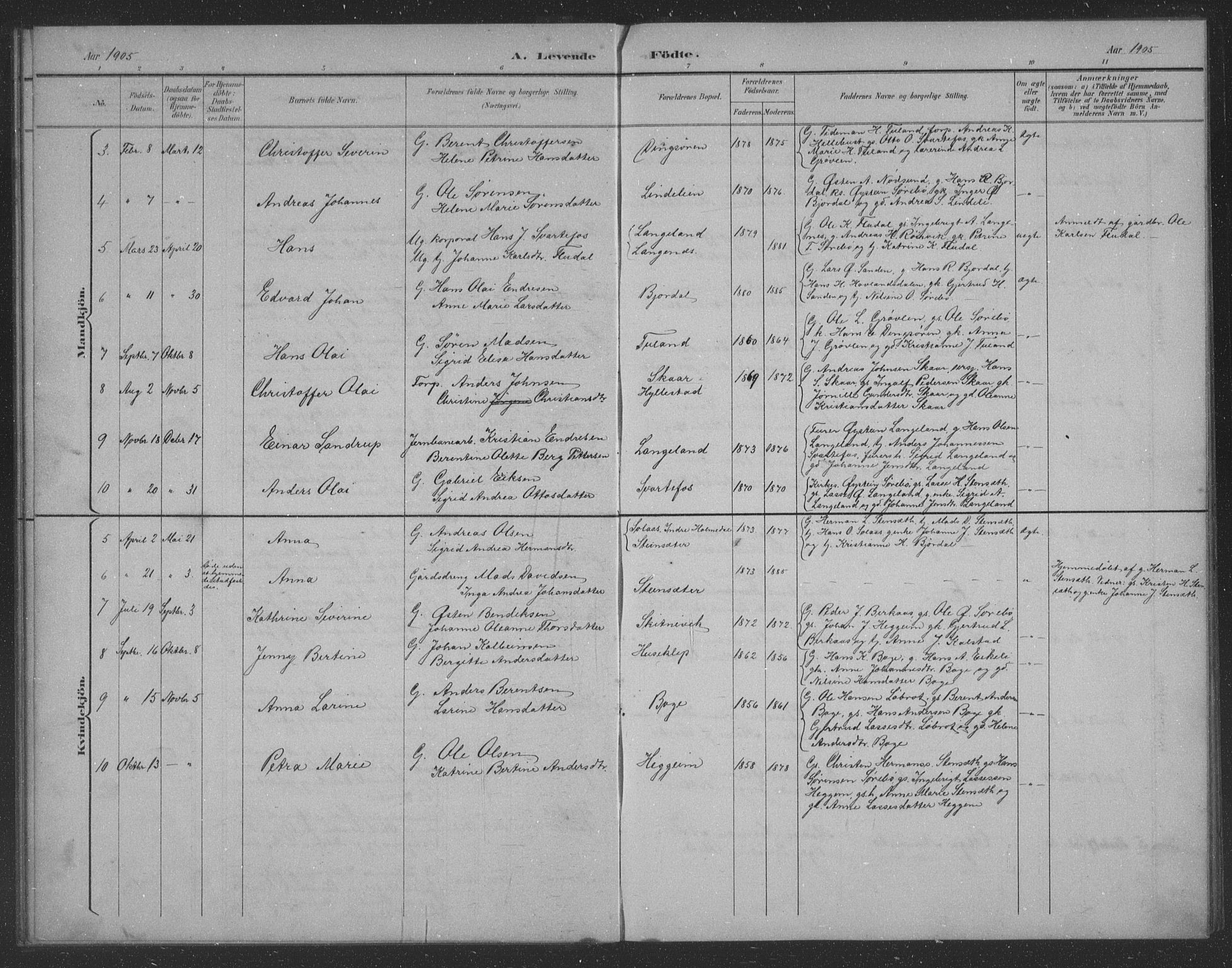 Fjaler sokneprestembete, AV/SAB-A-79801/H/Hab/Habd/L0002: Parish register (copy) no. D 2, 1892-1921