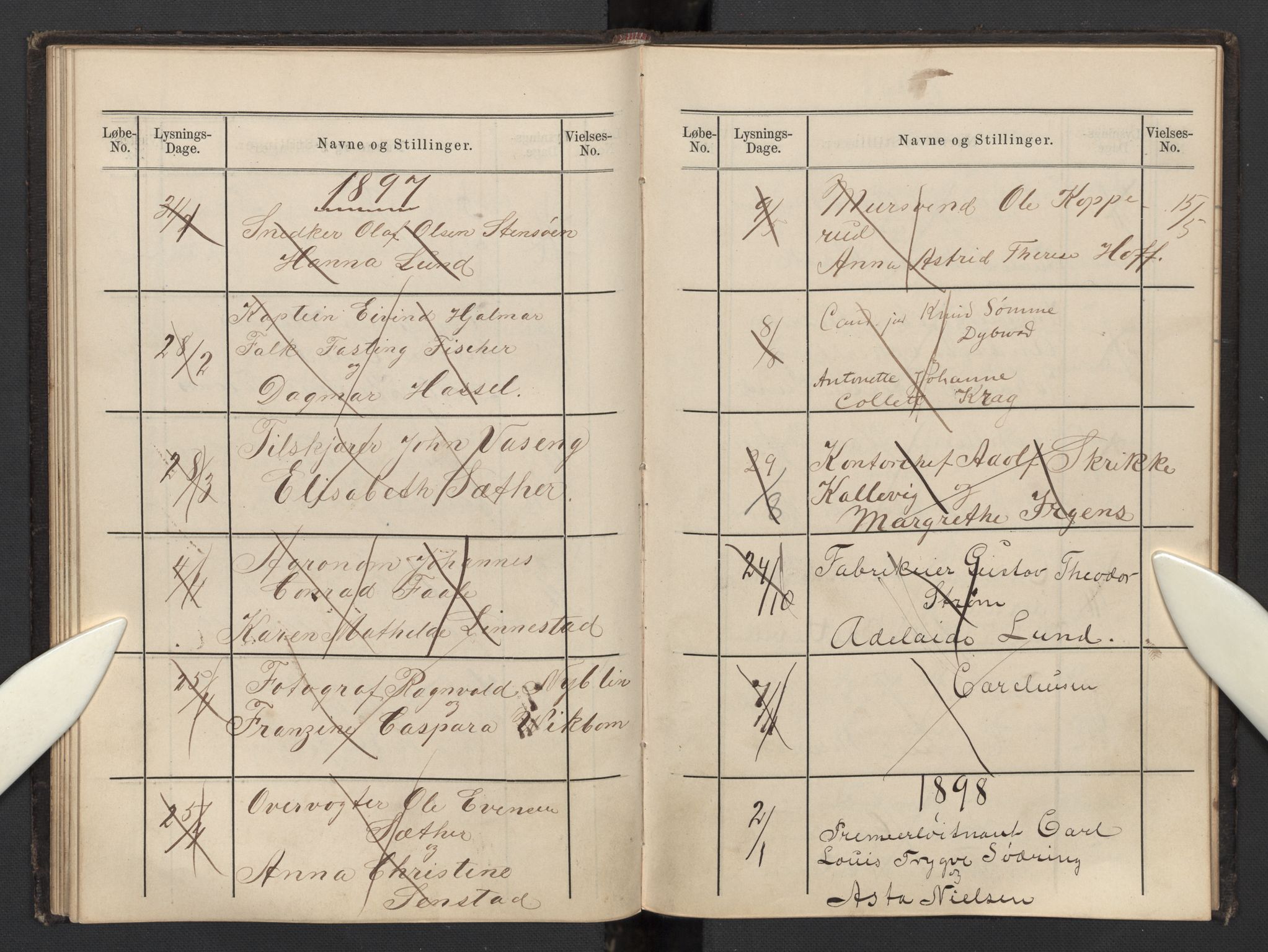 Garnisonsmenigheten Kirkebøker, AV/SAO-A-10846/H/Hb/L0002: Banns register no. II 2, 1879-1902