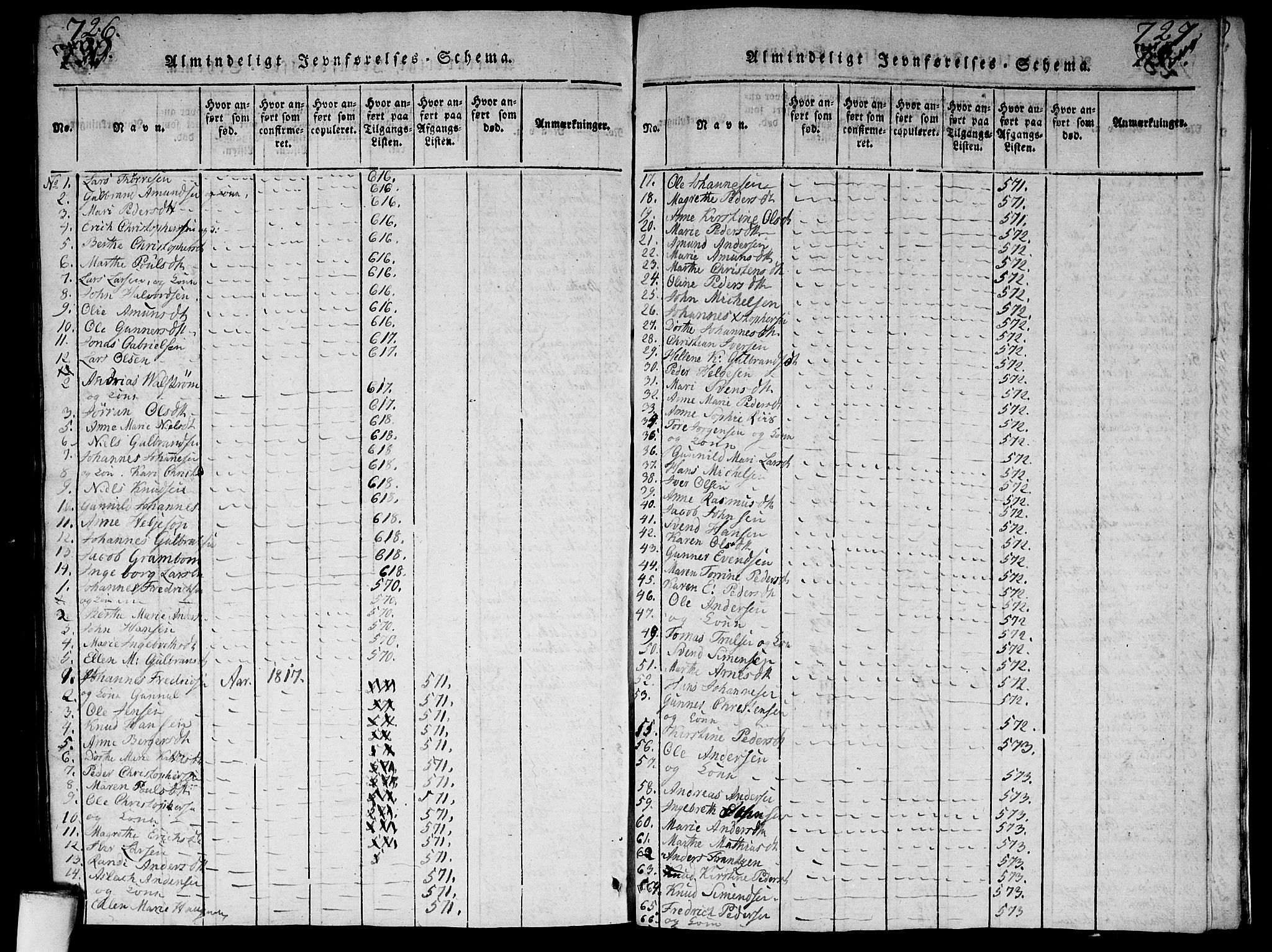 Aker prestekontor kirkebøker, AV/SAO-A-10861/G/L0002: Parish register (copy) no. 2, 1815-1819, p. 726-727