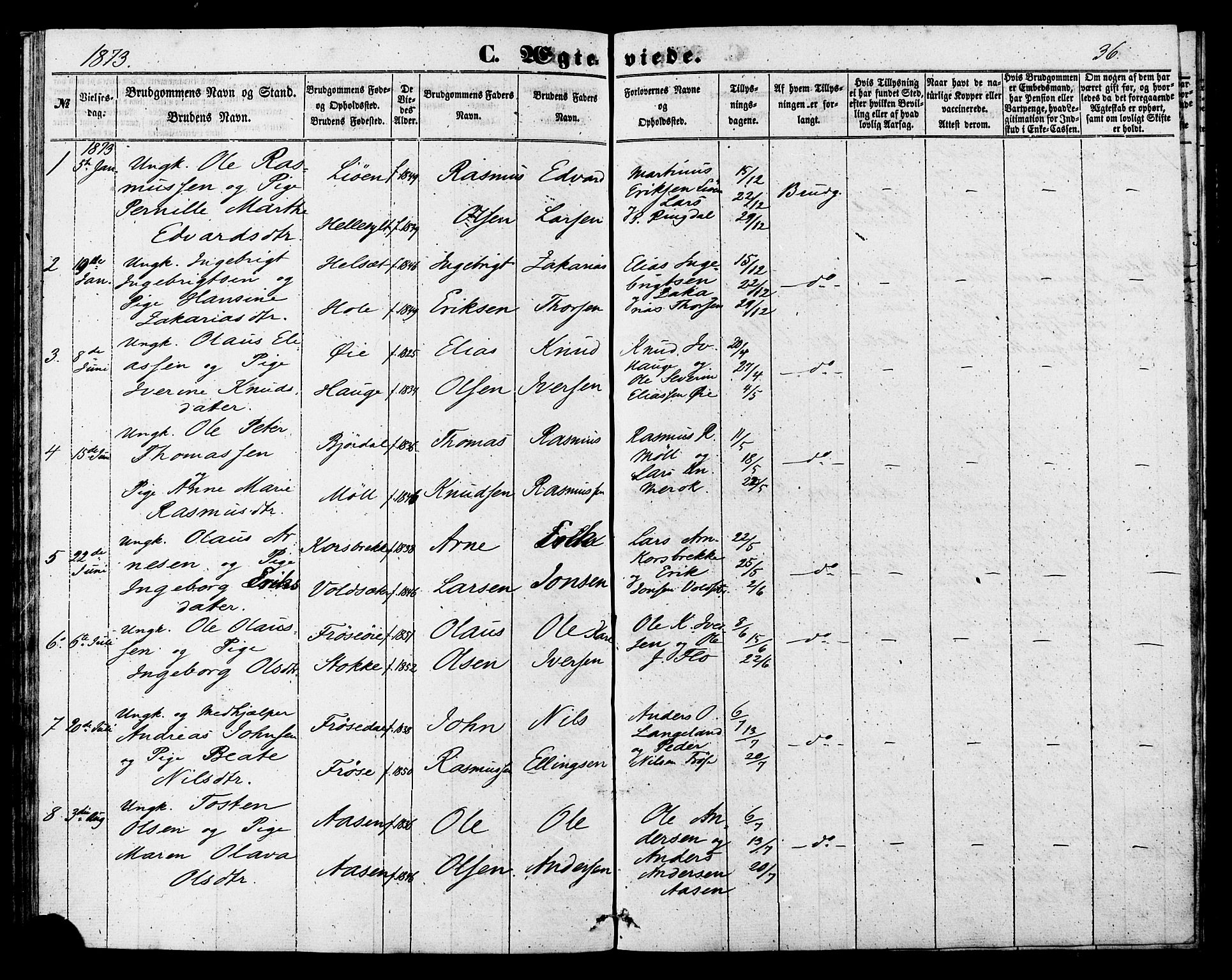 Ministerialprotokoller, klokkerbøker og fødselsregistre - Møre og Romsdal, SAT/A-1454/517/L0224: Parish register (official) no. 517A04, 1853-1880, p. 36
