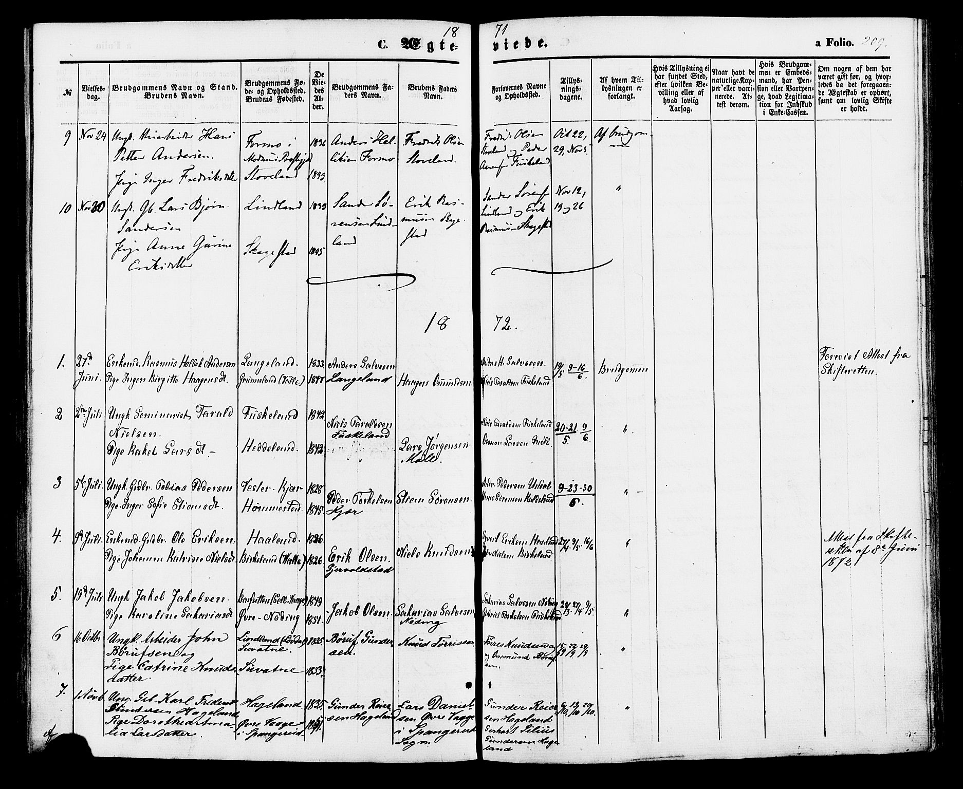 Holum sokneprestkontor, AV/SAK-1111-0022/F/Fa/Faa/L0006: Parish register (official) no. A 6, 1865-1883, p. 209