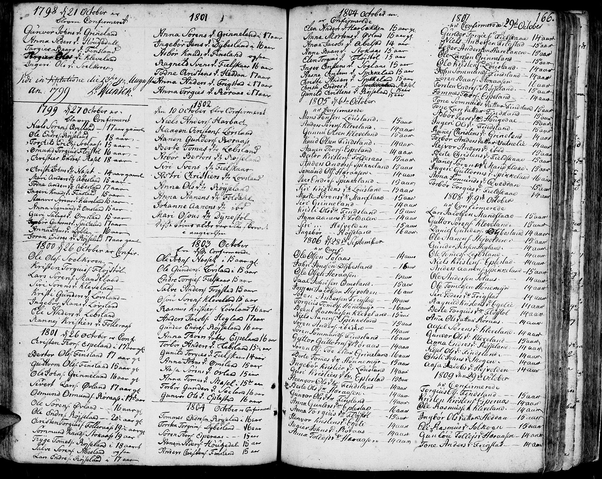 Bjelland sokneprestkontor, SAK/1111-0005/F/Fa/Faa/L0001: Parish register (official) no. A 1 /2, 1793-1815, p. 166
