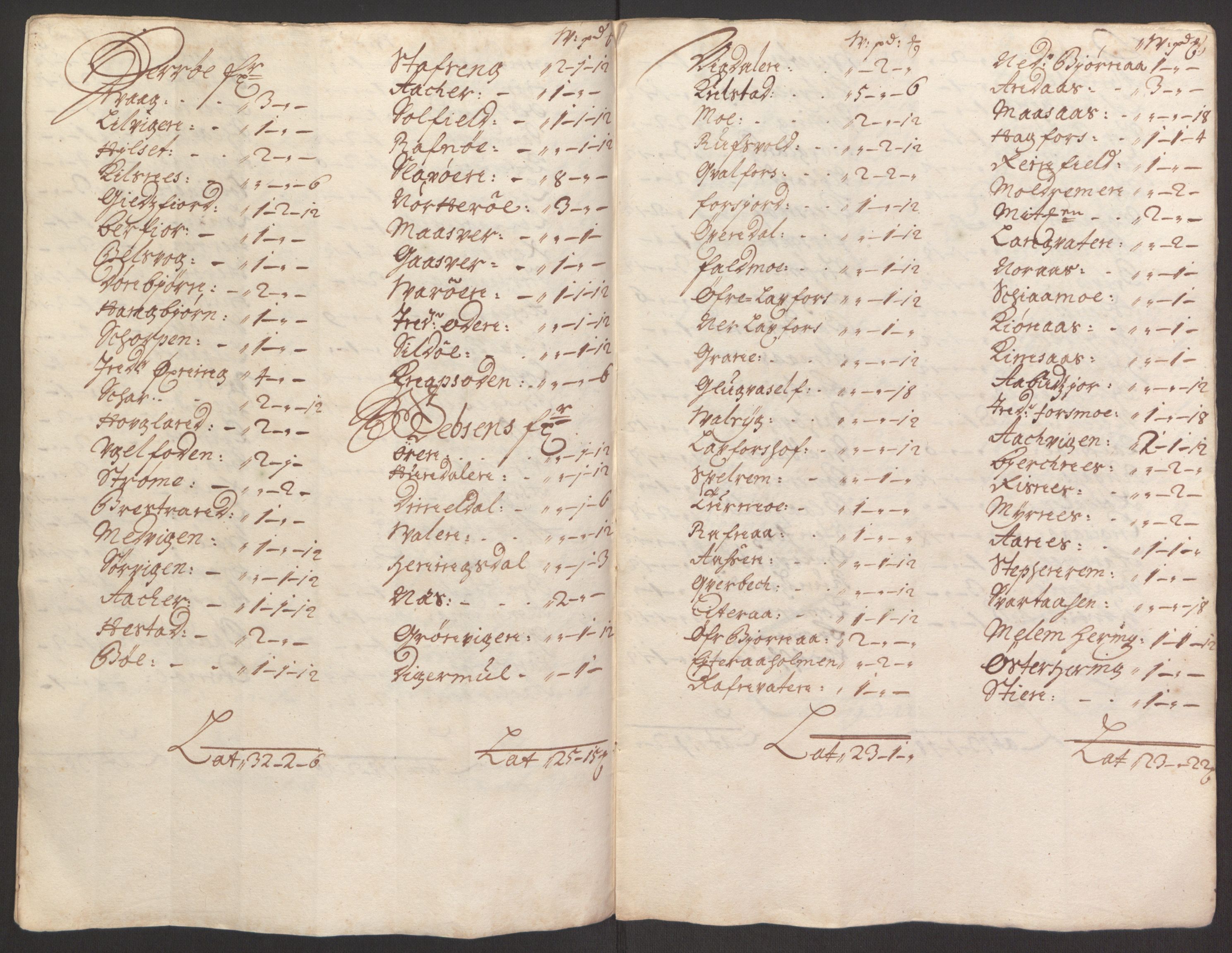 Rentekammeret inntil 1814, Reviderte regnskaper, Fogderegnskap, AV/RA-EA-4092/R65/L4504: Fogderegnskap Helgeland, 1691-1692, p. 88