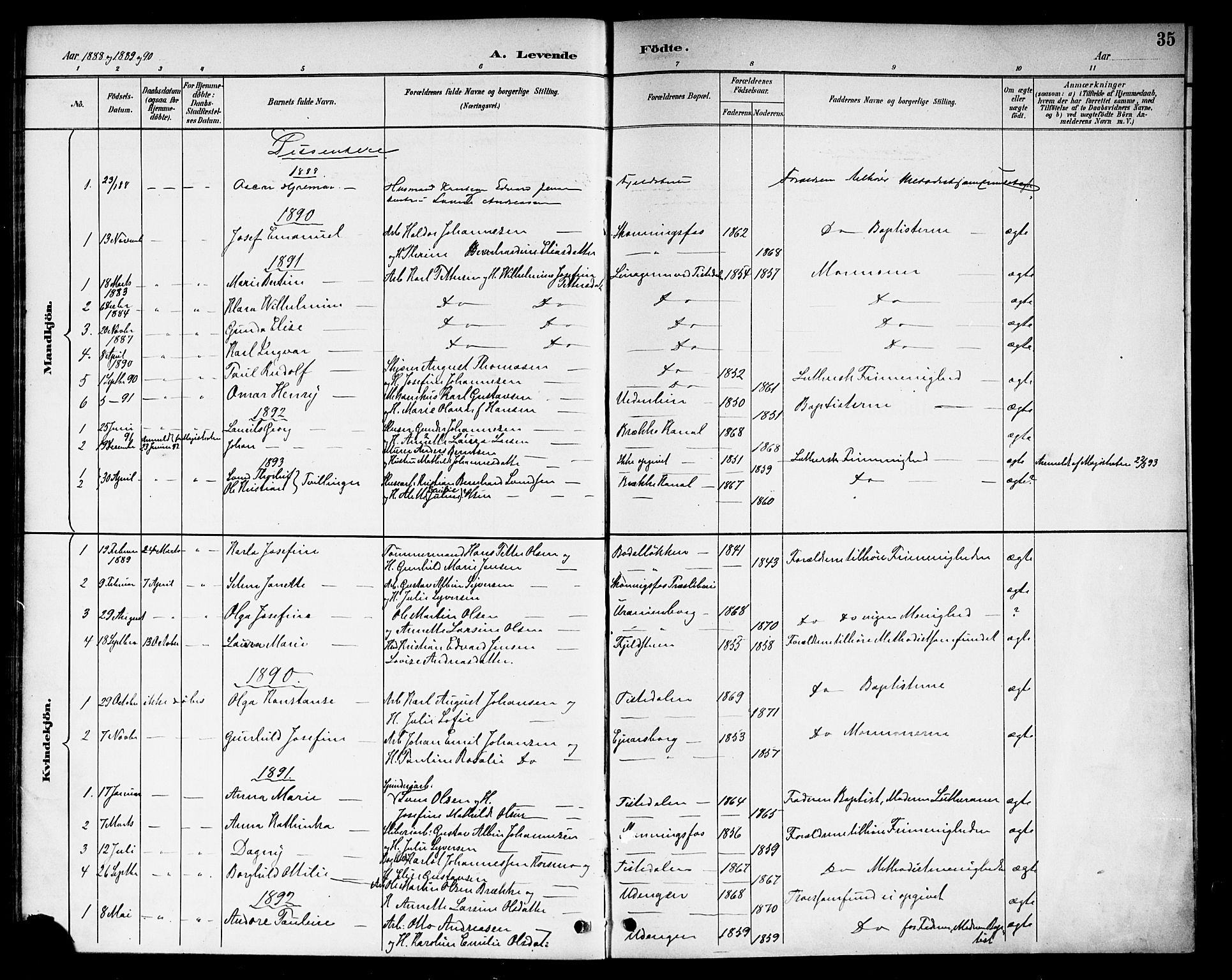 Berg prestekontor Kirkebøker, AV/SAO-A-10902/F/Fb/L0002: Parish register (official) no. II 2, 1888-1902, p. 35