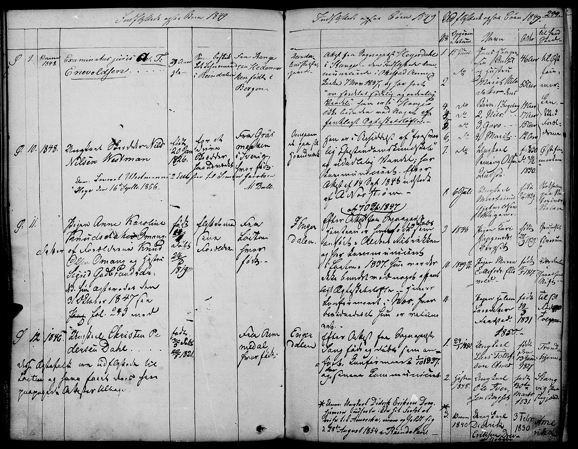 Rendalen prestekontor, SAH/PREST-054/H/Ha/Haa/L0004: Parish register (official) no. 4, 1829-1852, p. 299