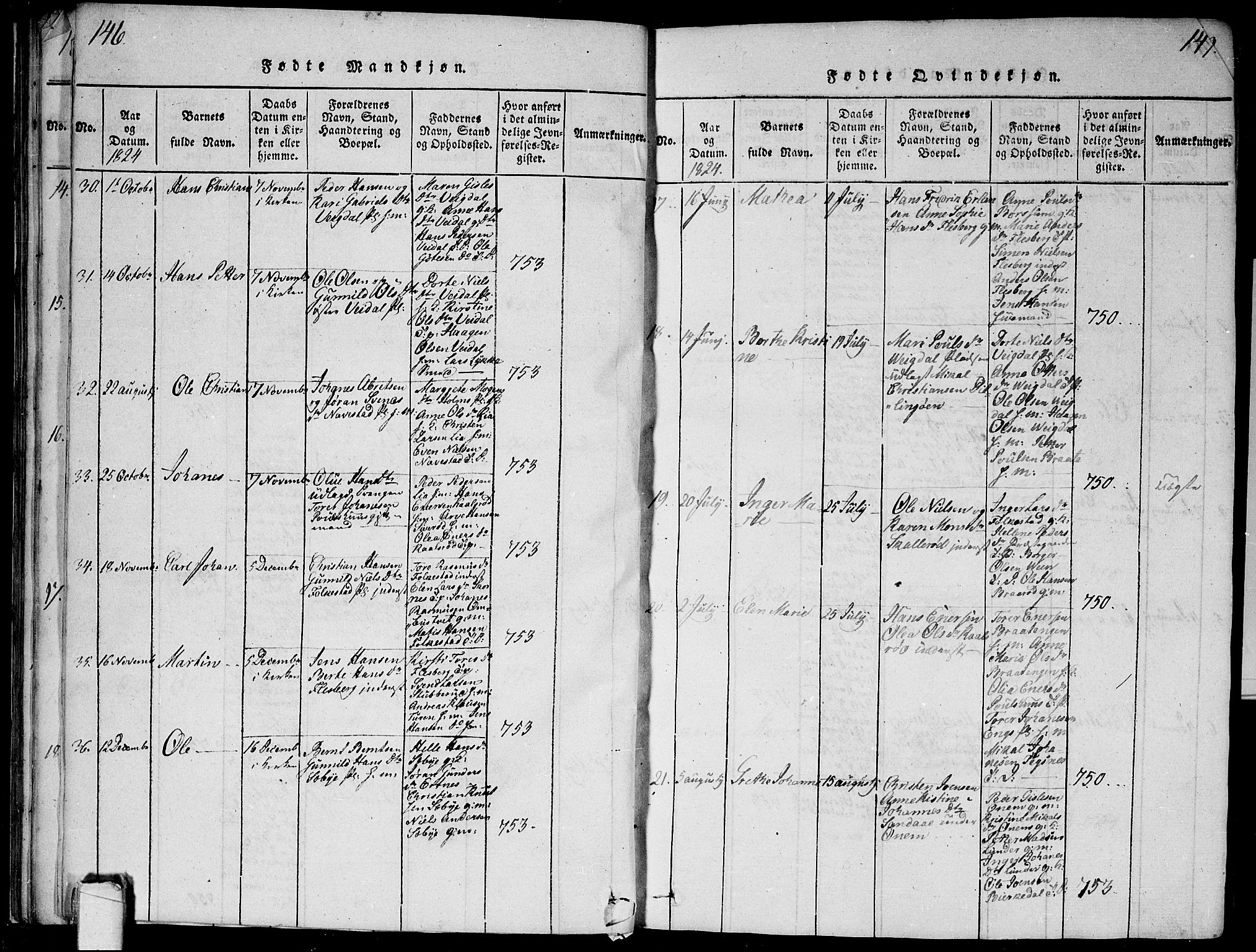 Våler prestekontor Kirkebøker, SAO/A-11083/G/Ga/L0001: Parish register (copy) no. I 1, 1815-1839, p. 146-147