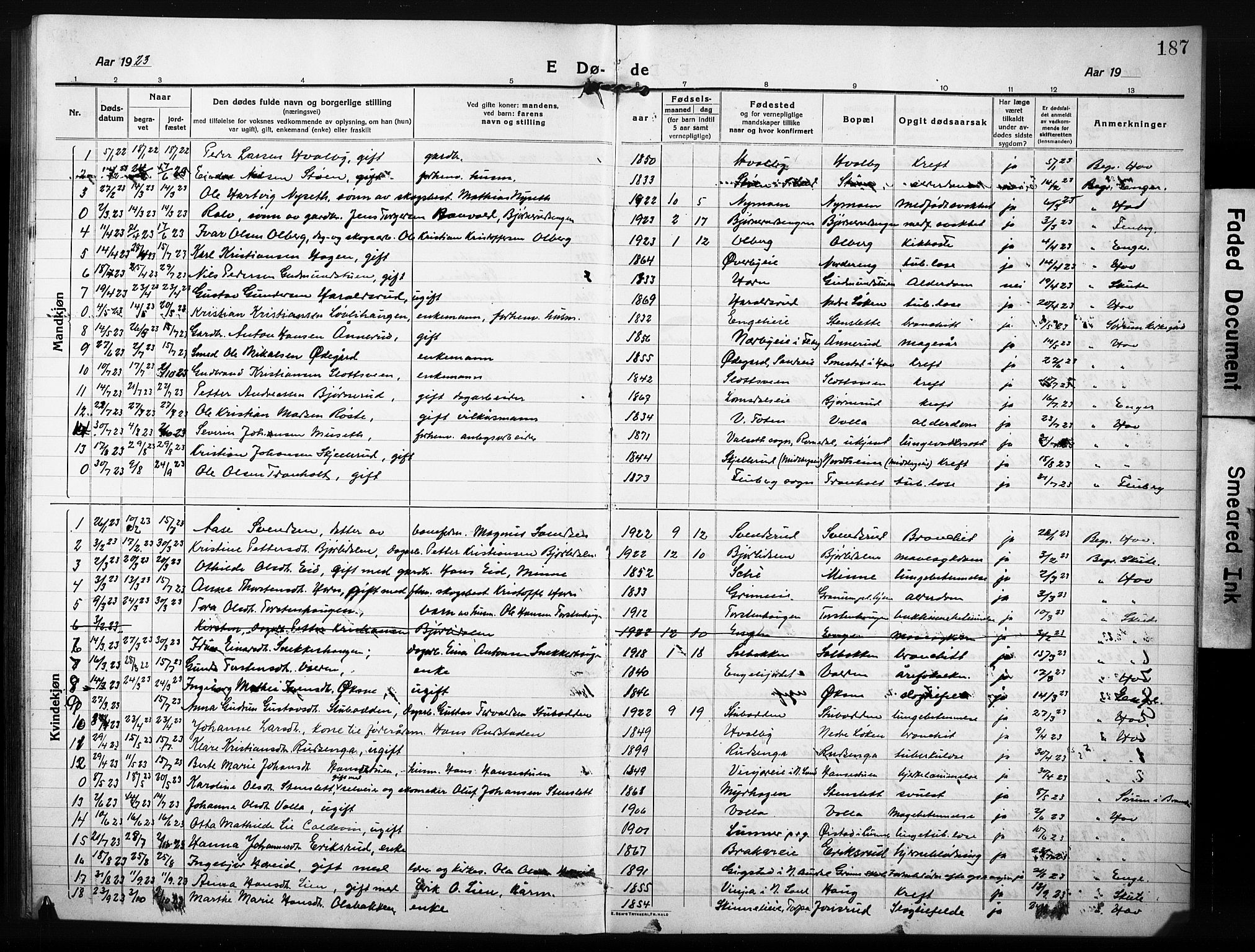 Søndre Land prestekontor, SAH/PREST-122/L/L0007: Parish register (copy) no. 7, 1915-1932, p. 187