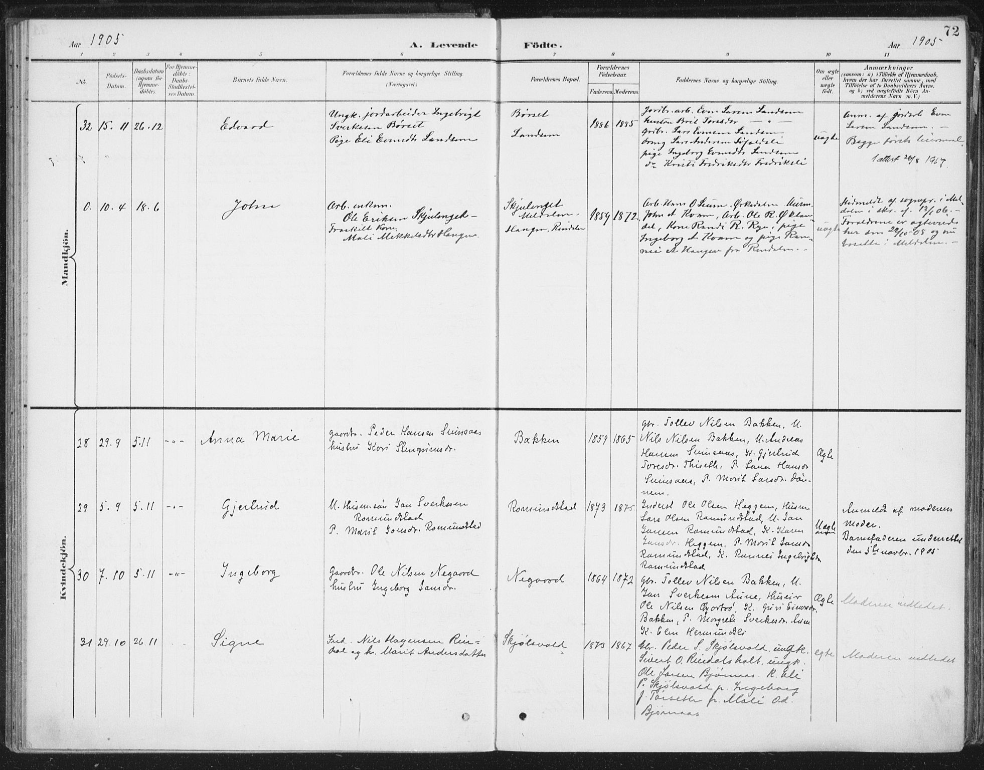 Ministerialprotokoller, klokkerbøker og fødselsregistre - Møre og Romsdal, AV/SAT-A-1454/598/L1072: Parish register (official) no. 598A06, 1896-1910, p. 72