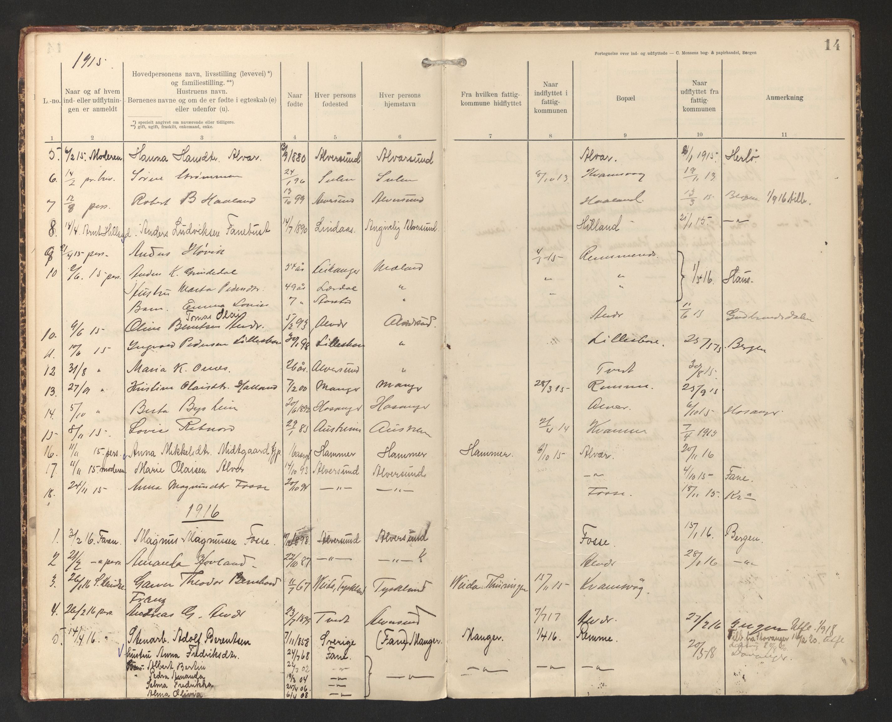 Lensmannen i Alversund, AV/SAB-A-30701/0020/L0004: Protokoll over inn- og utflytte, Alversund, 1901-1934, p. 14