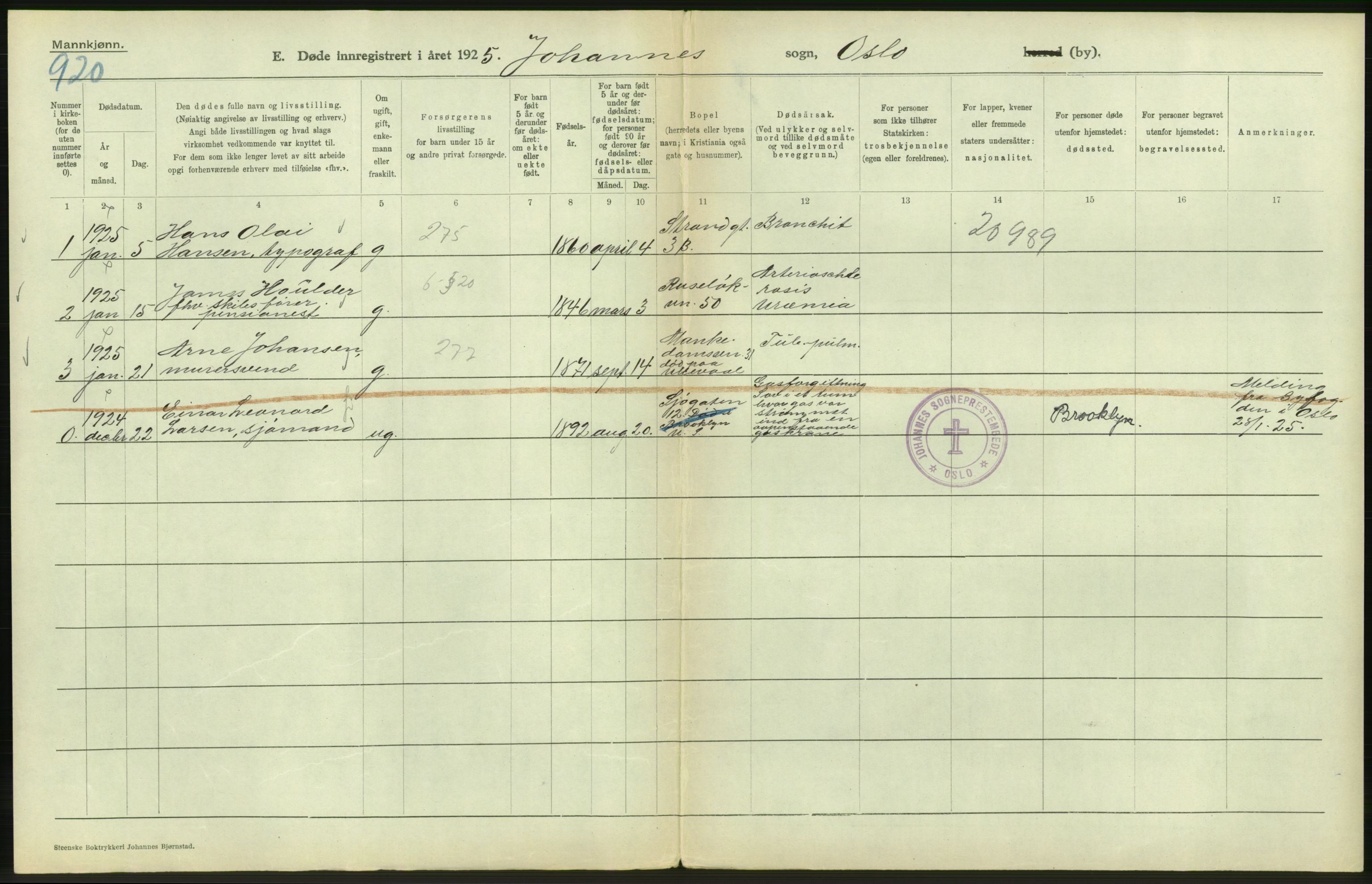 Statistisk sentralbyrå, Sosiodemografiske emner, Befolkning, AV/RA-S-2228/D/Df/Dfc/Dfce/L0009: Oslo: Døde menn, 1925, p. 178