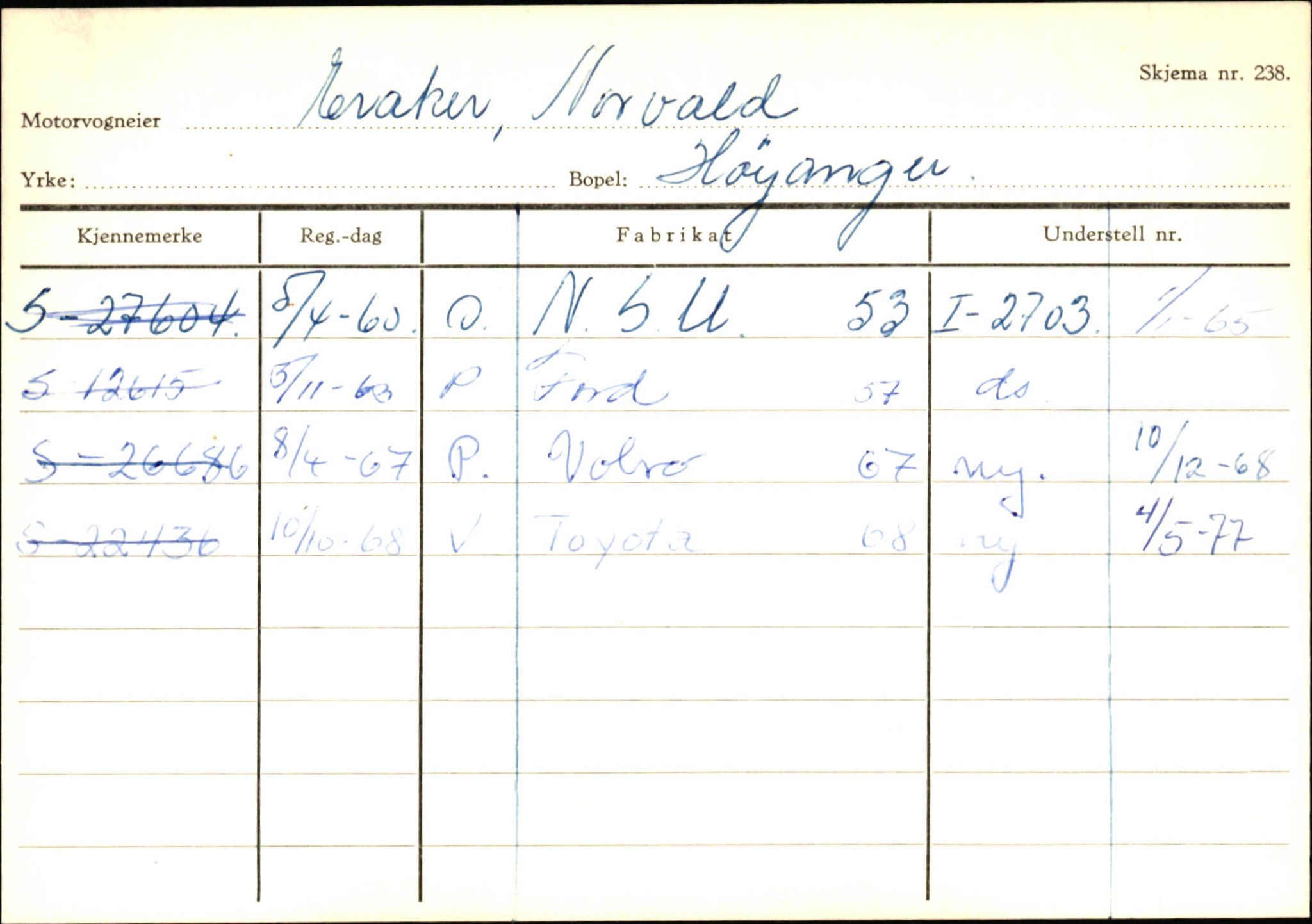 Statens vegvesen, Sogn og Fjordane vegkontor, SAB/A-5301/4/F/L0130: Eigarregister Eid T-Å. Høyanger A-O, 1945-1975, p. 1122