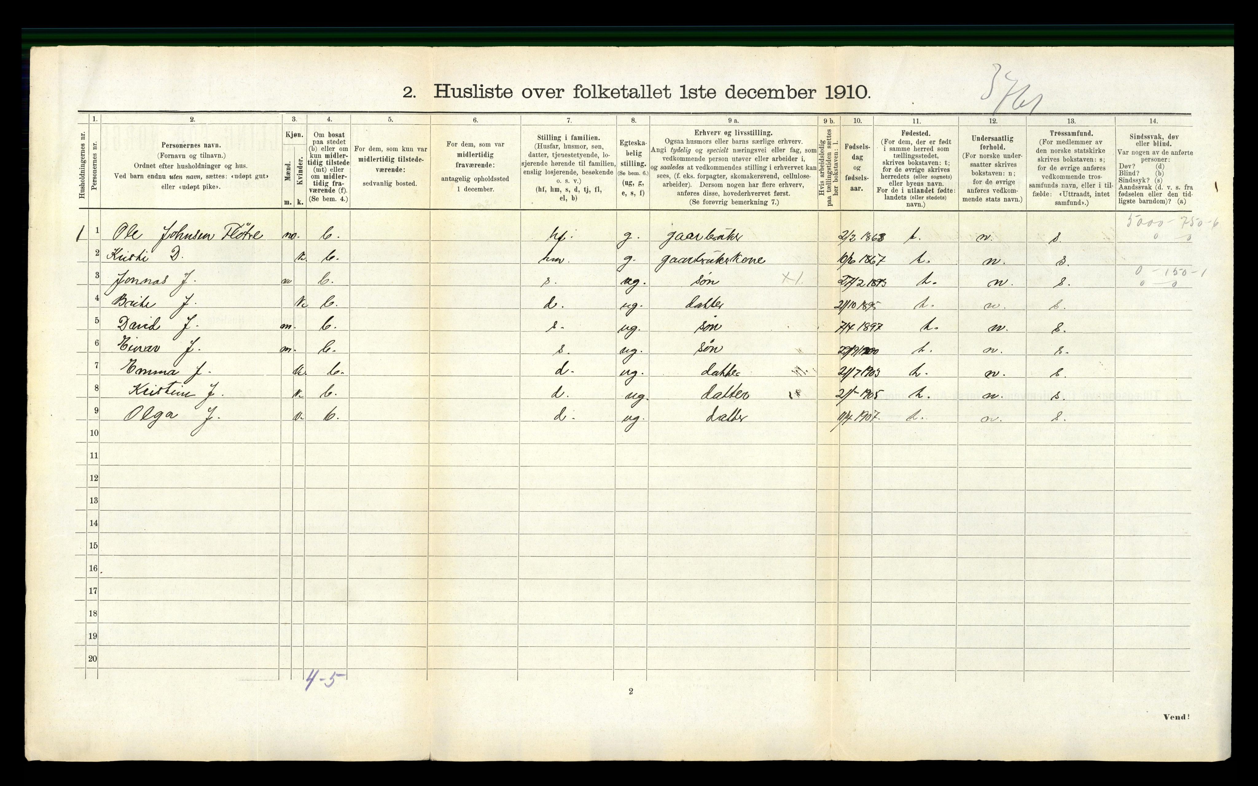 RA, 1910 census for Breim, 1910, p. 301