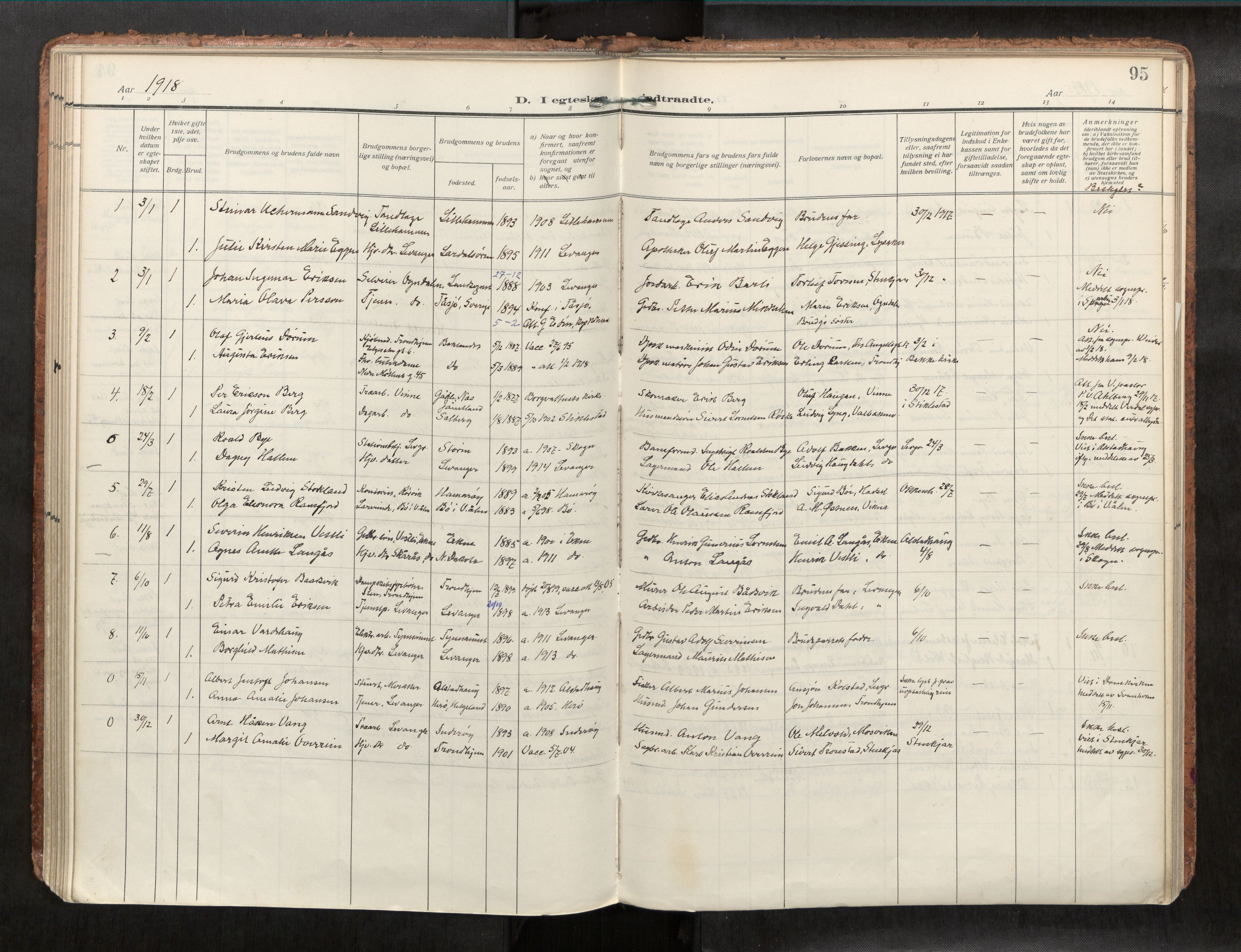 Levanger sokneprestkontor, SAT/A-1301/2/H/Haa/L0001: Parish register (official) no. 1, 1912-1932, p. 95