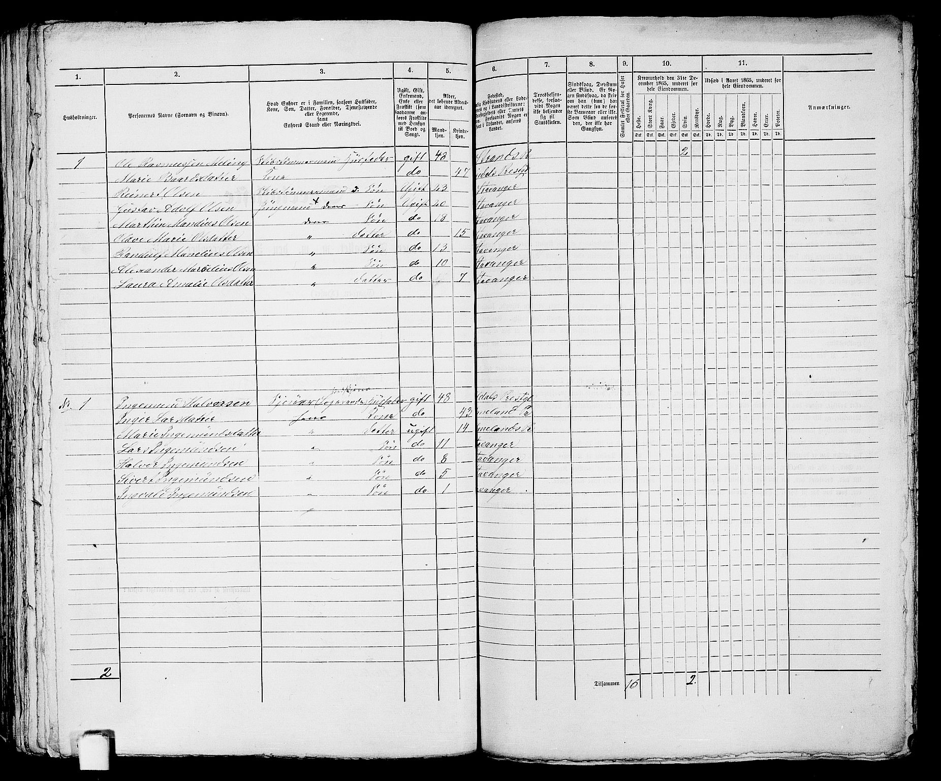 RA, 1865 census for Stavanger, 1865, p. 2308