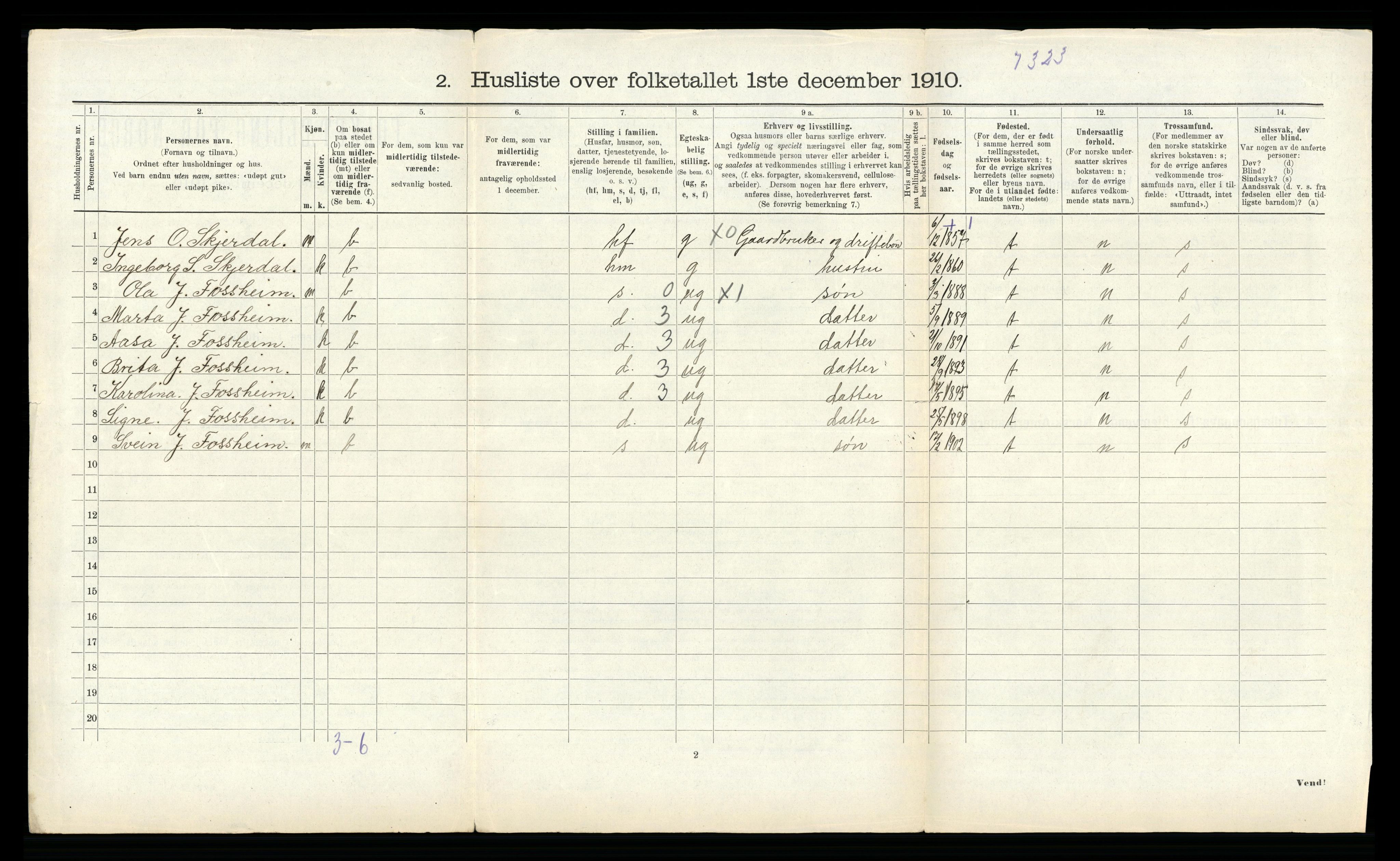 RA, 1910 census for Aurland, 1910, p. 262