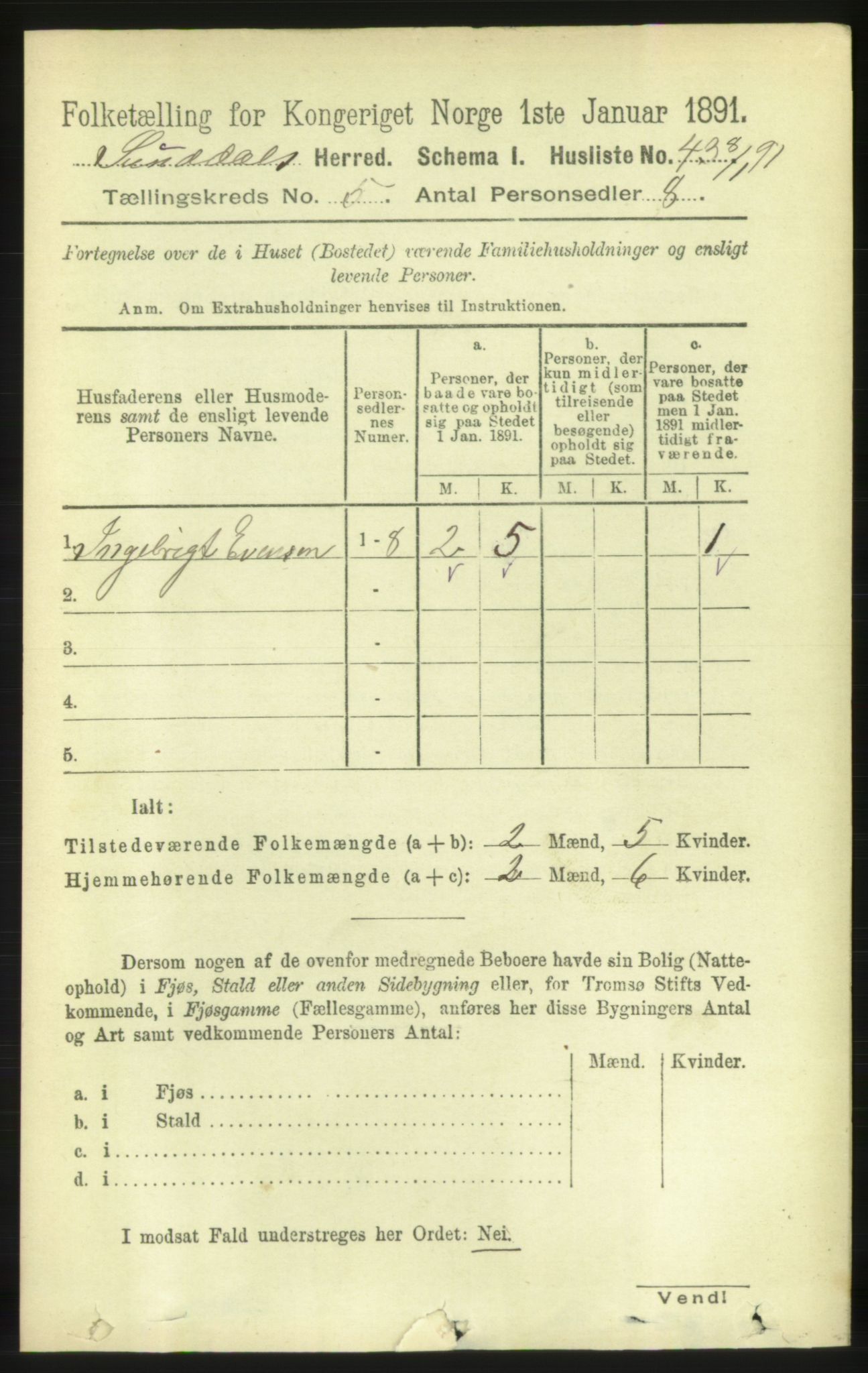 RA, 1891 census for 1563 Sunndal, 1891, p. 1237