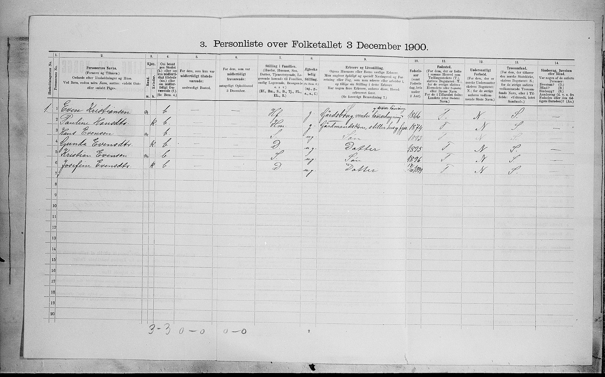 SAH, 1900 census for Biri, 1900, p. 925