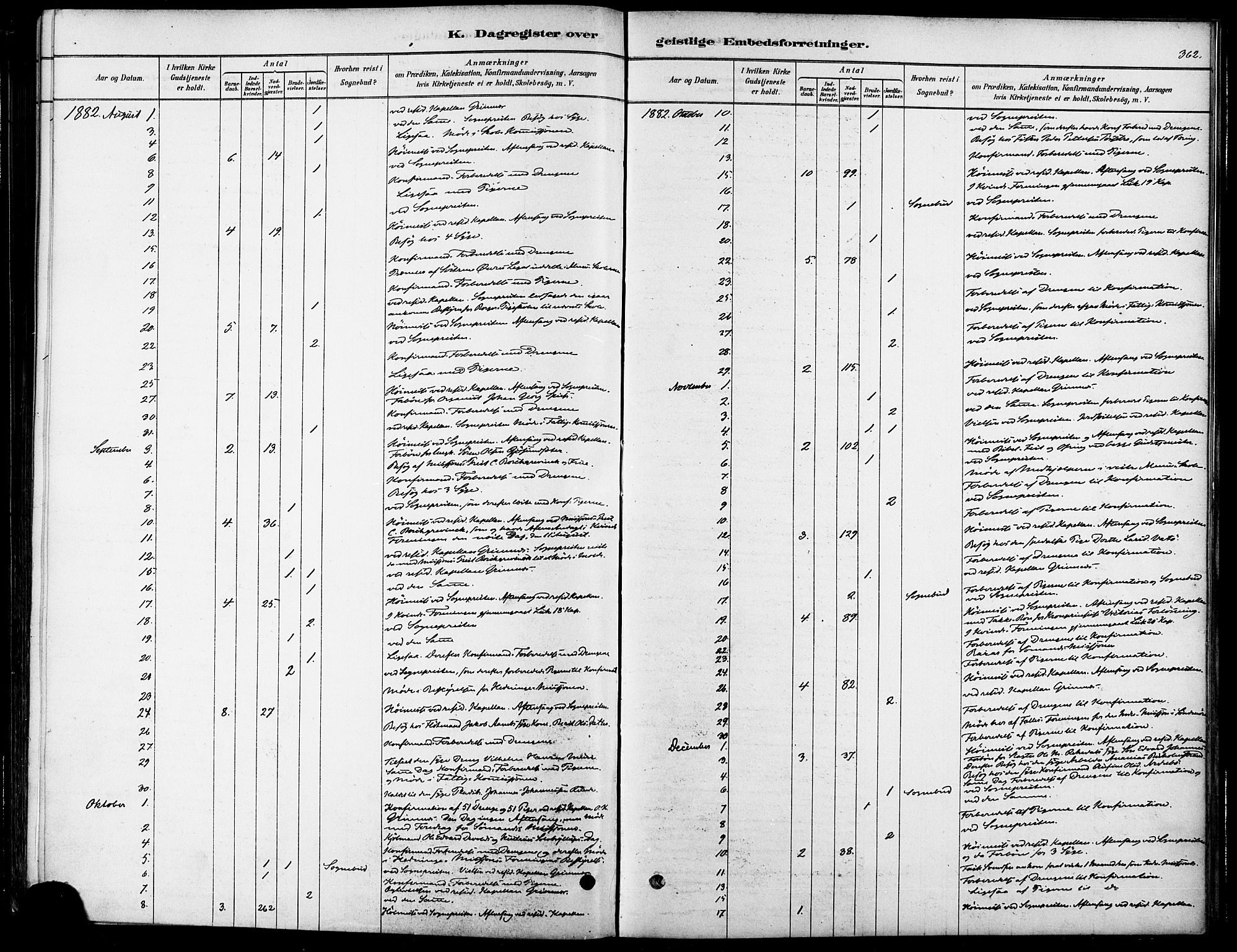 Ministerialprotokoller, klokkerbøker og fødselsregistre - Møre og Romsdal, SAT/A-1454/529/L0454: Parish register (official) no. 529A04, 1878-1885, p. 362