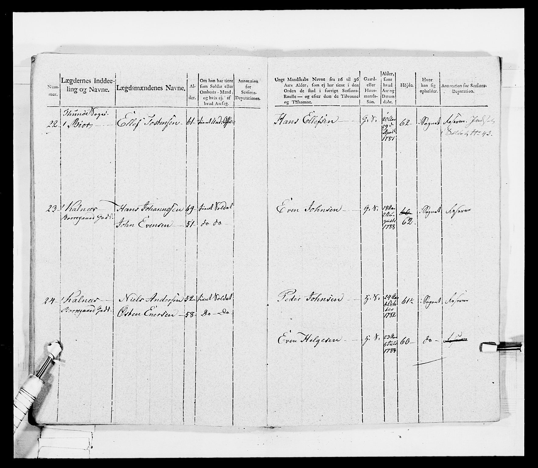 Generalitets- og kommissariatskollegiet, Det kongelige norske kommissariatskollegium, AV/RA-EA-5420/E/Eh/L0030a: Sønnafjelske gevorbne infanteriregiment, 1807, p. 425