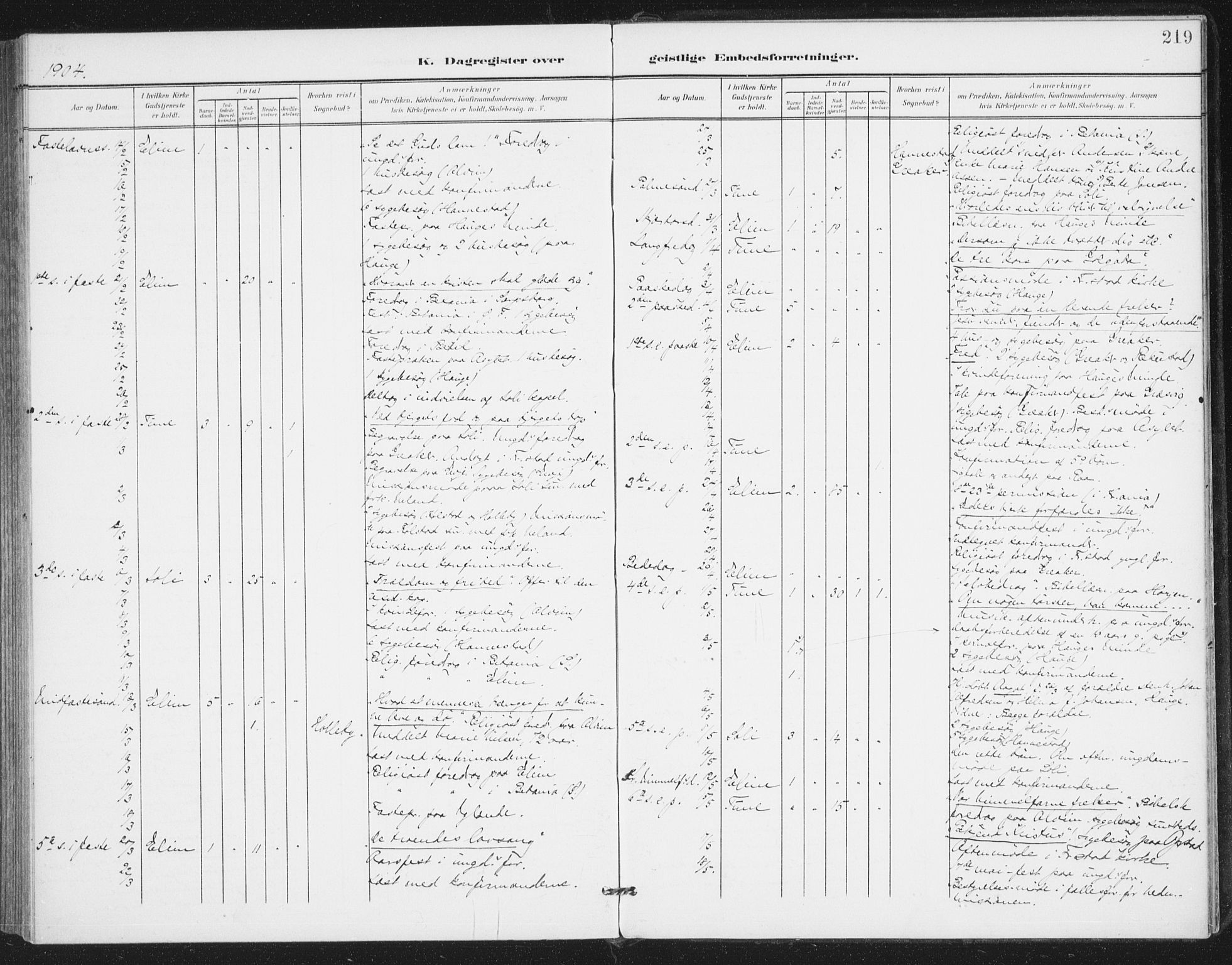 Rolvsøy prestekontor Kirkebøker, AV/SAO-A-2004/F/Fa/L0001: Parish register (official) no. 1, 1901-1909, p. 219