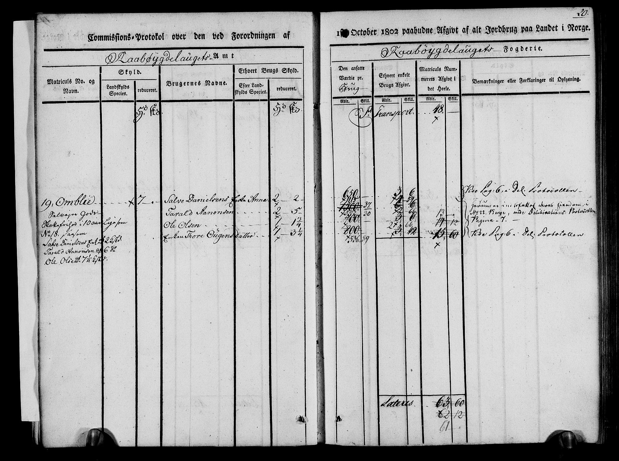 Rentekammeret inntil 1814, Realistisk ordnet avdeling, AV/RA-EA-4070/N/Ne/Nea/L0084: Råbyggelag fogderi. Kommisjonsprotokoll for Vestre Råbyggelagets sorenskriveri, 1803, p. 21