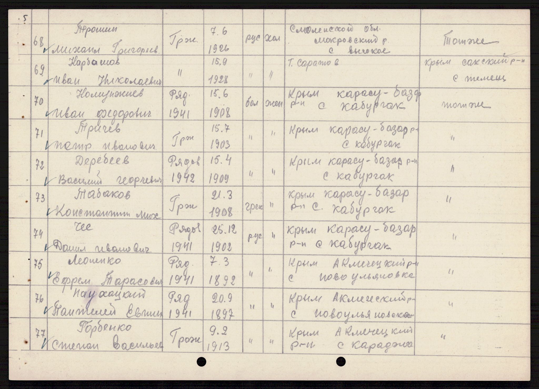 Flyktnings- og fangedirektoratet, Repatrieringskontoret, AV/RA-S-1681/D/Db/L0021: Displaced Persons (DPs) og sivile tyskere, 1945-1948, p. 664