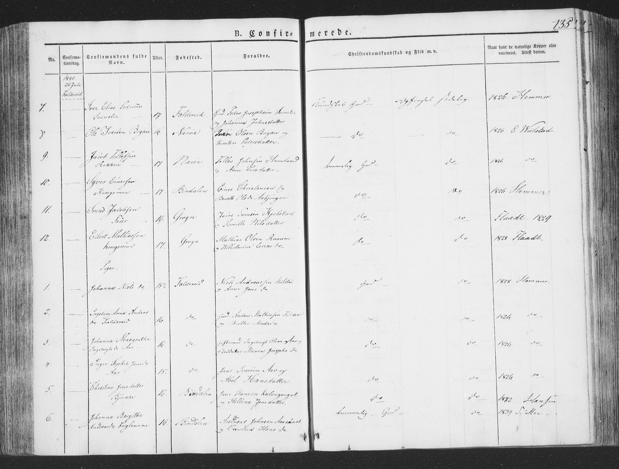 Ministerialprotokoller, klokkerbøker og fødselsregistre - Nord-Trøndelag, AV/SAT-A-1458/780/L0639: Parish register (official) no. 780A04, 1830-1844, p. 135