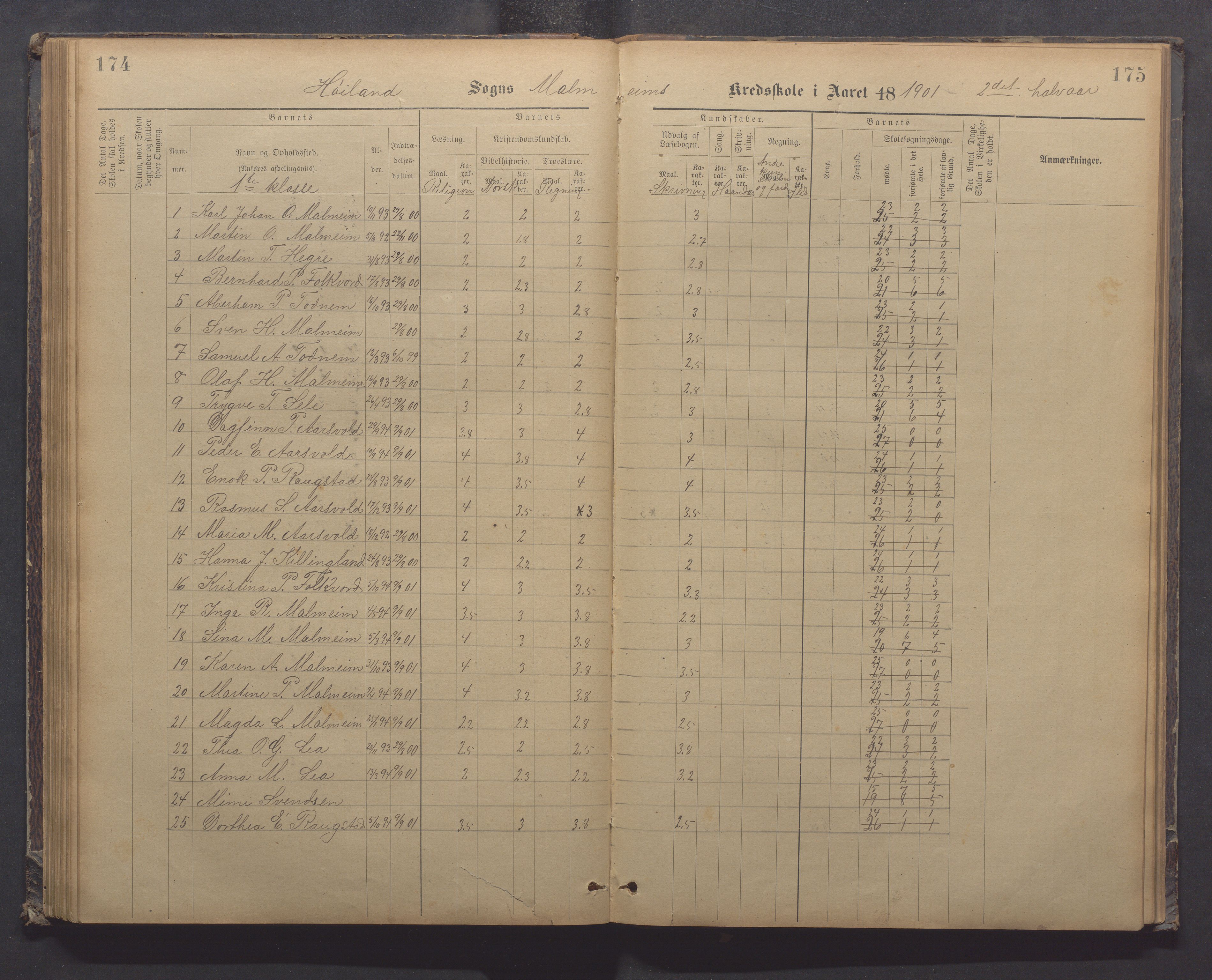 Høyland kommune - Malmheim skole, IKAR/K-100082/F/L0002: Skoleprotokoll, 1889-1909, p. 174-175