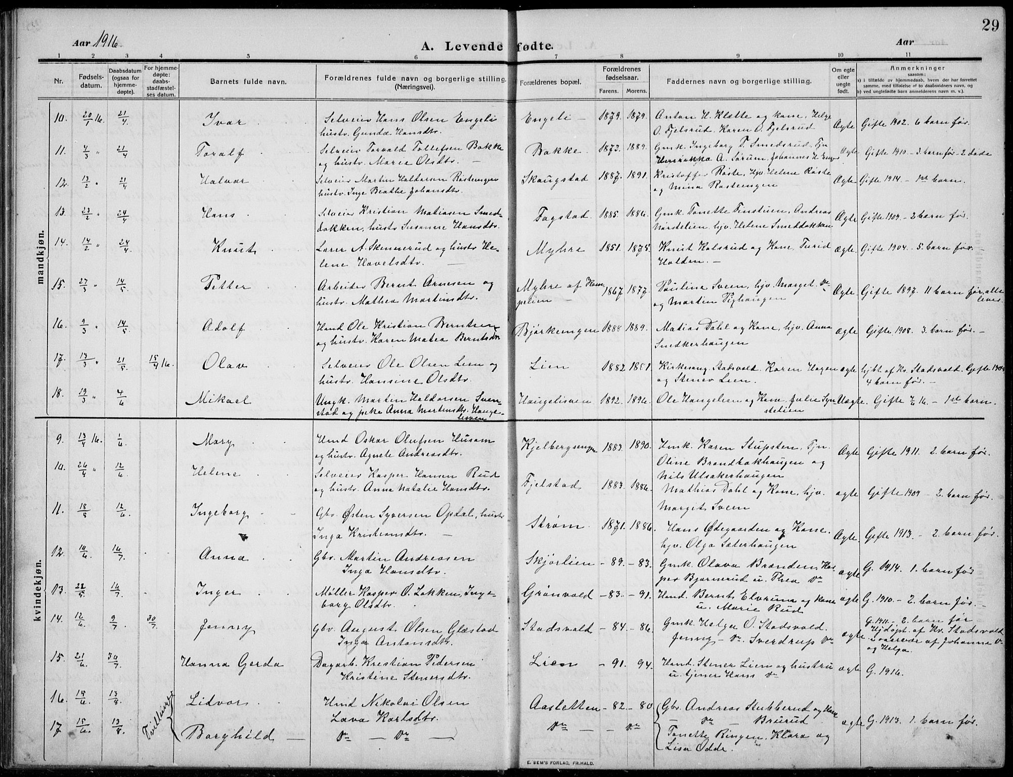 Nordre Land prestekontor, AV/SAH-PREST-124/H/Ha/Hab/L0002: Parish register (copy) no. 2, 1909-1934, p. 29